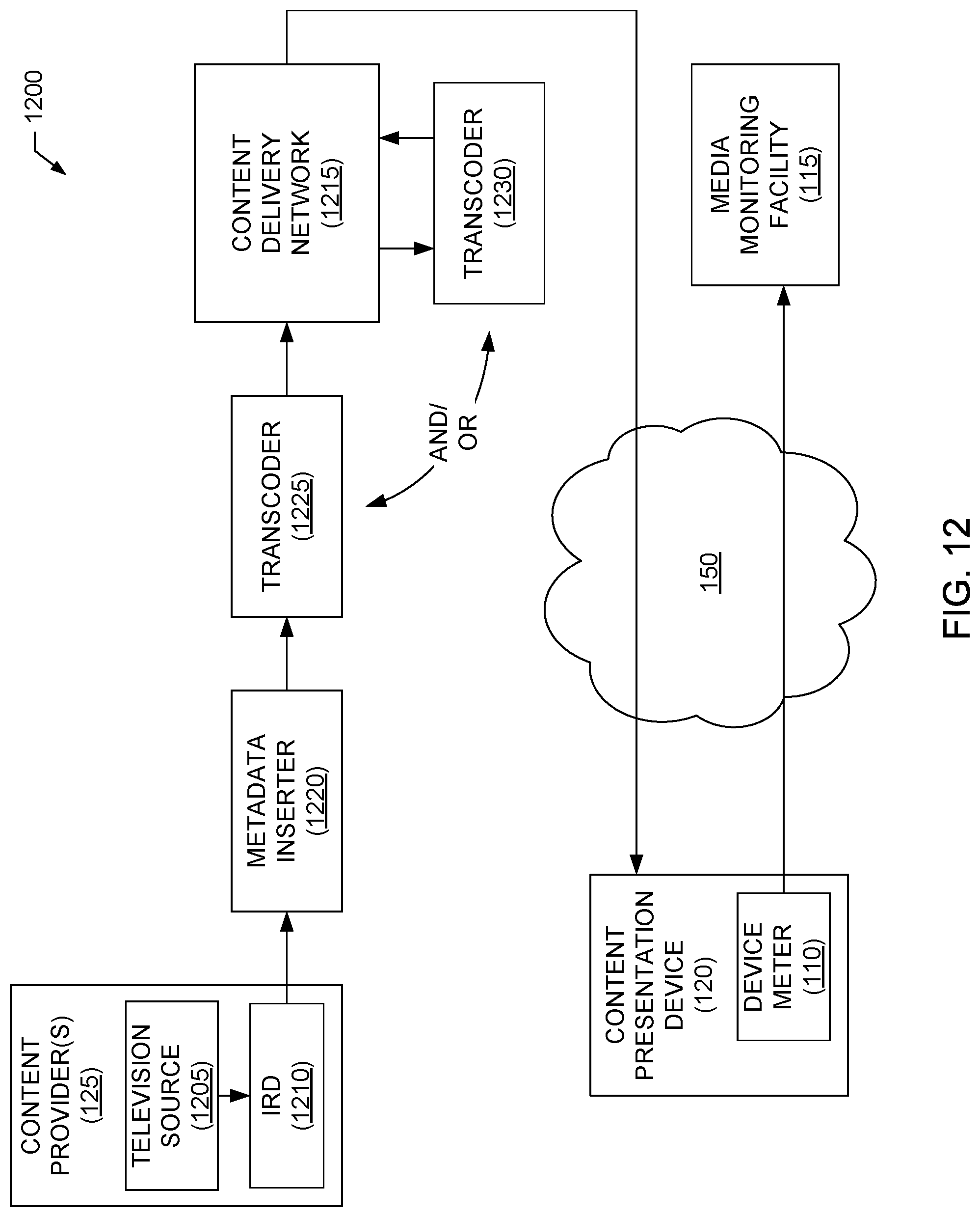 Patent US11784898 Figure 7 – Monitoring streaming media content