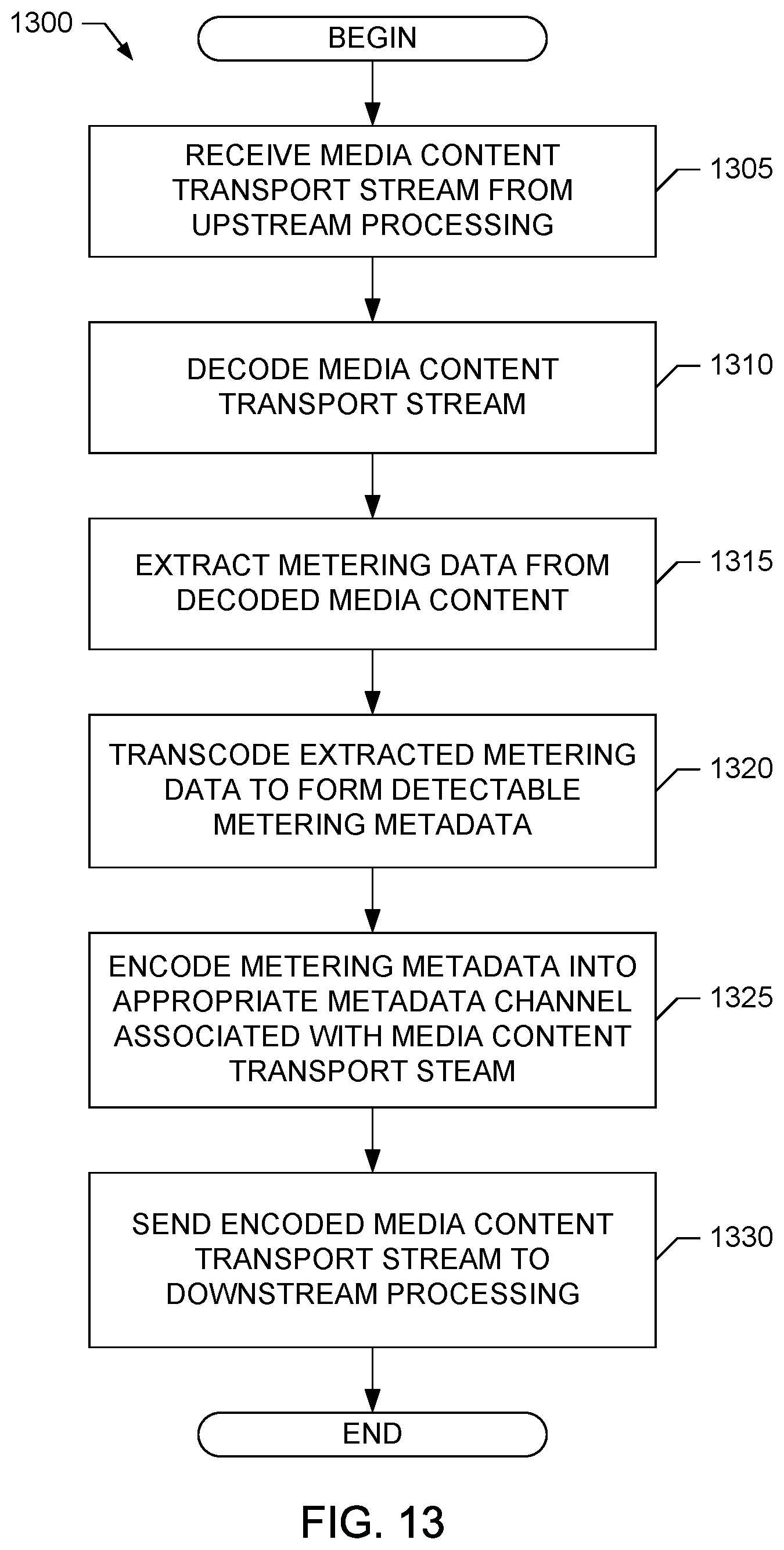 Patent US11784898 Figure 8 – Monitoring streaming media content