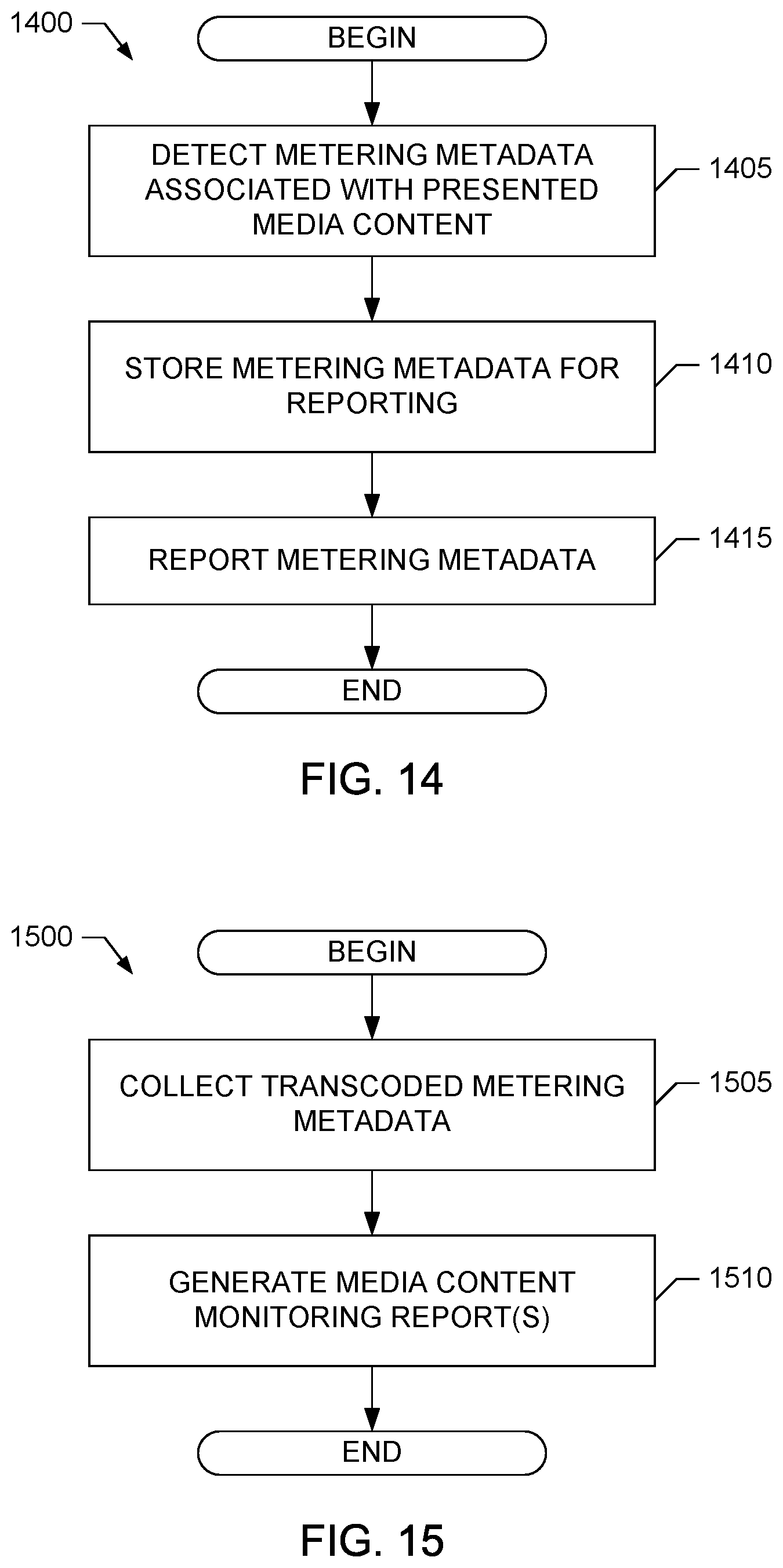 Patent US11784898 Figure 9 – Monitoring streaming media content