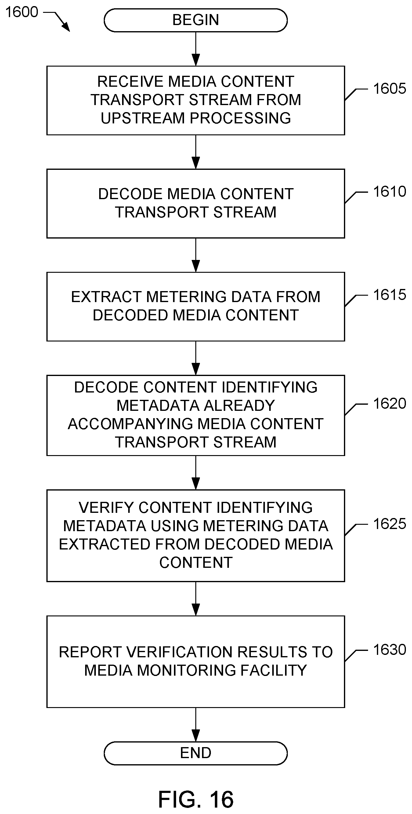 Patent US11784898 Figure 10 – Monitoring streaming media content