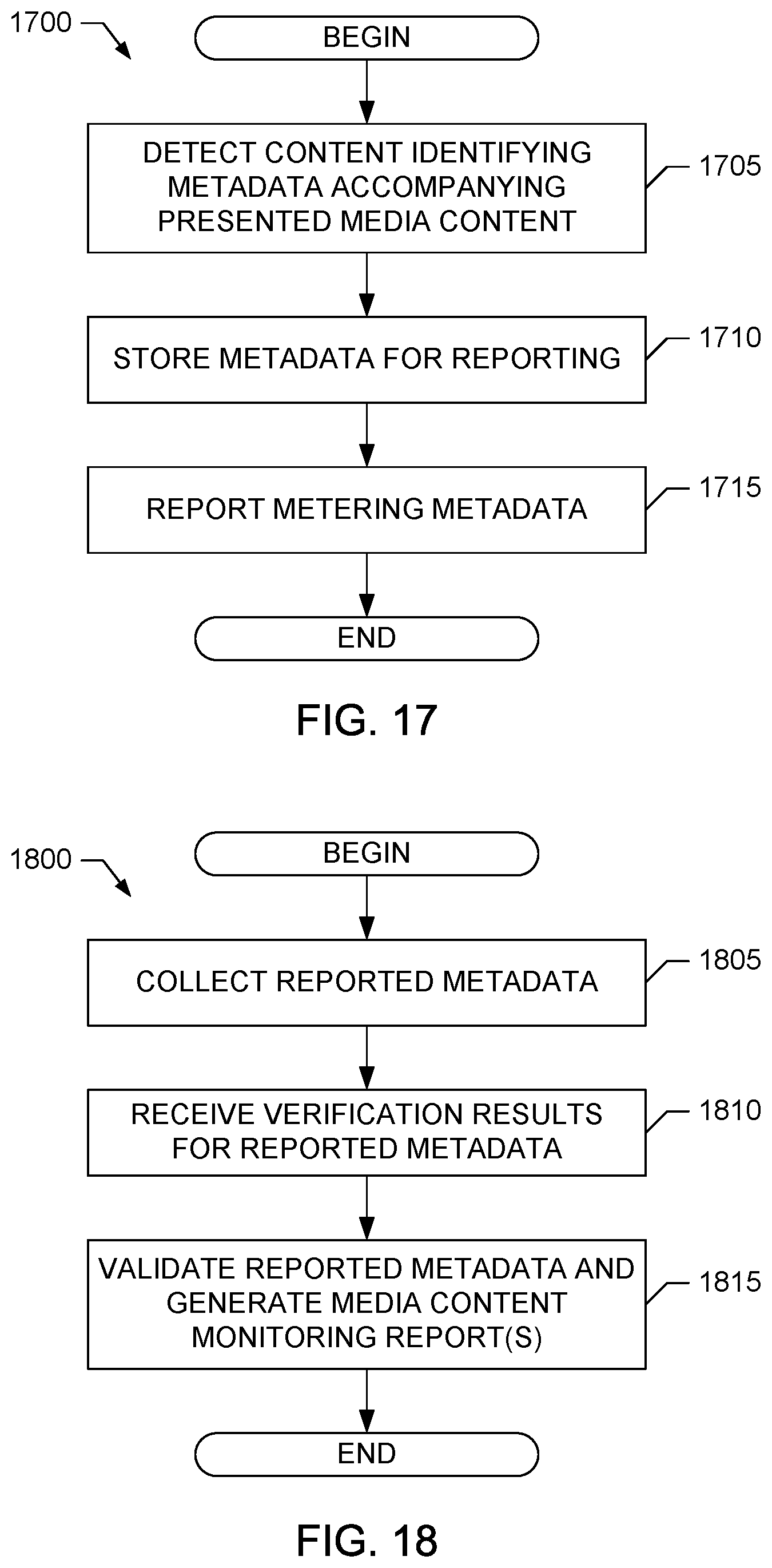 Patent US11784898 Figure 11 – Monitoring streaming media content