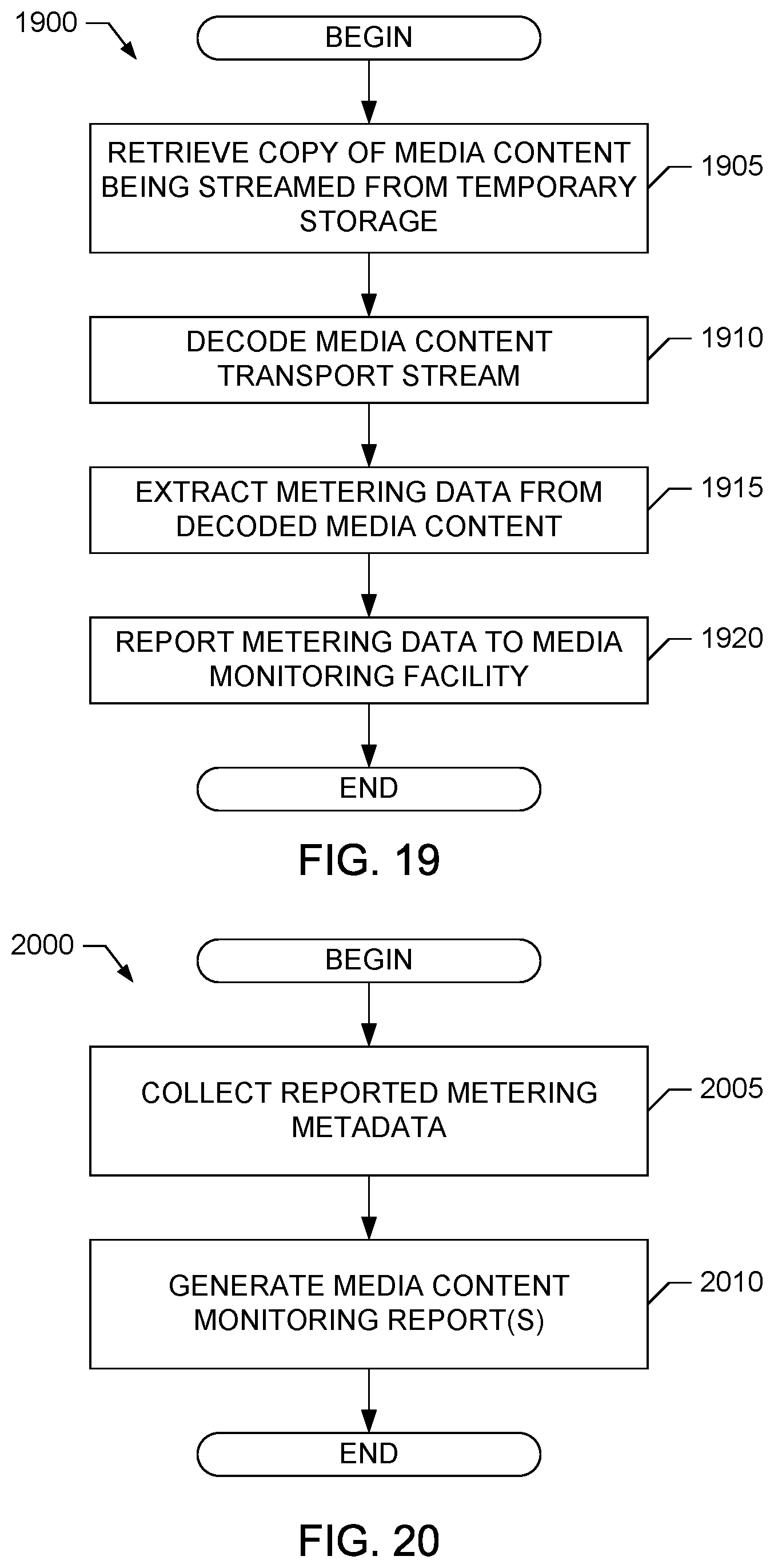 Patent US11784898 Figure 12 – Monitoring streaming media content