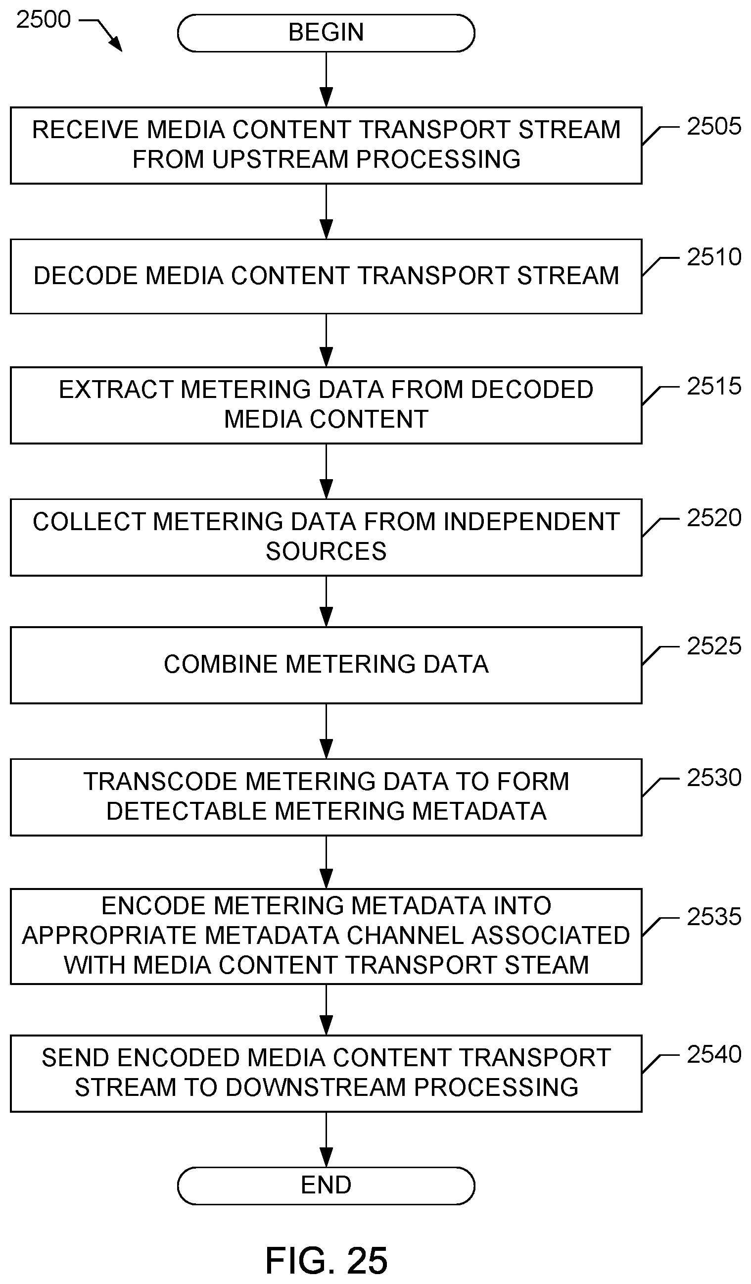 Patent US11784898 Figure 16 – Monitoring streaming media content
