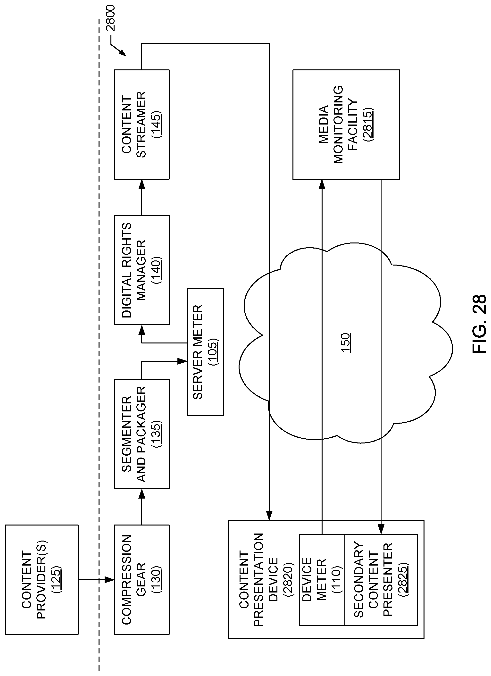 Patent US11784898 Figure 18 – Monitoring streaming media content