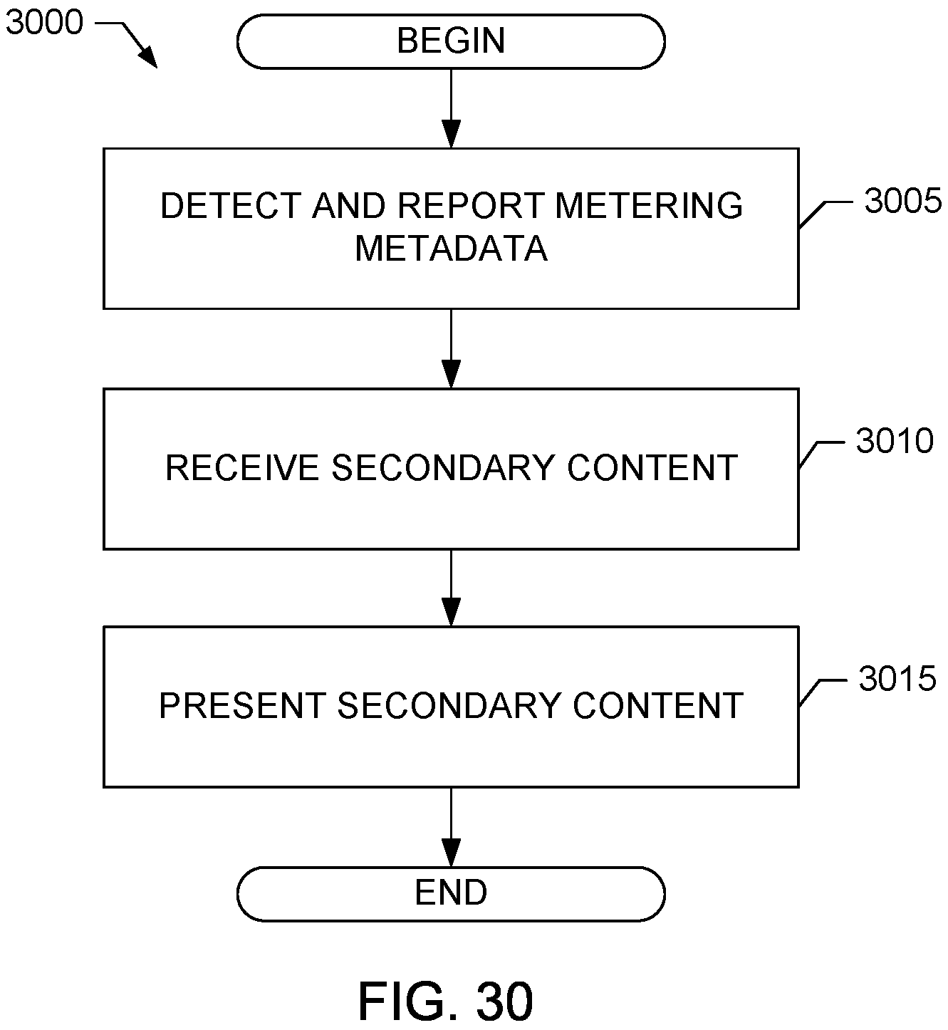 Patent US11784898 Figure 20 – Monitoring streaming media content