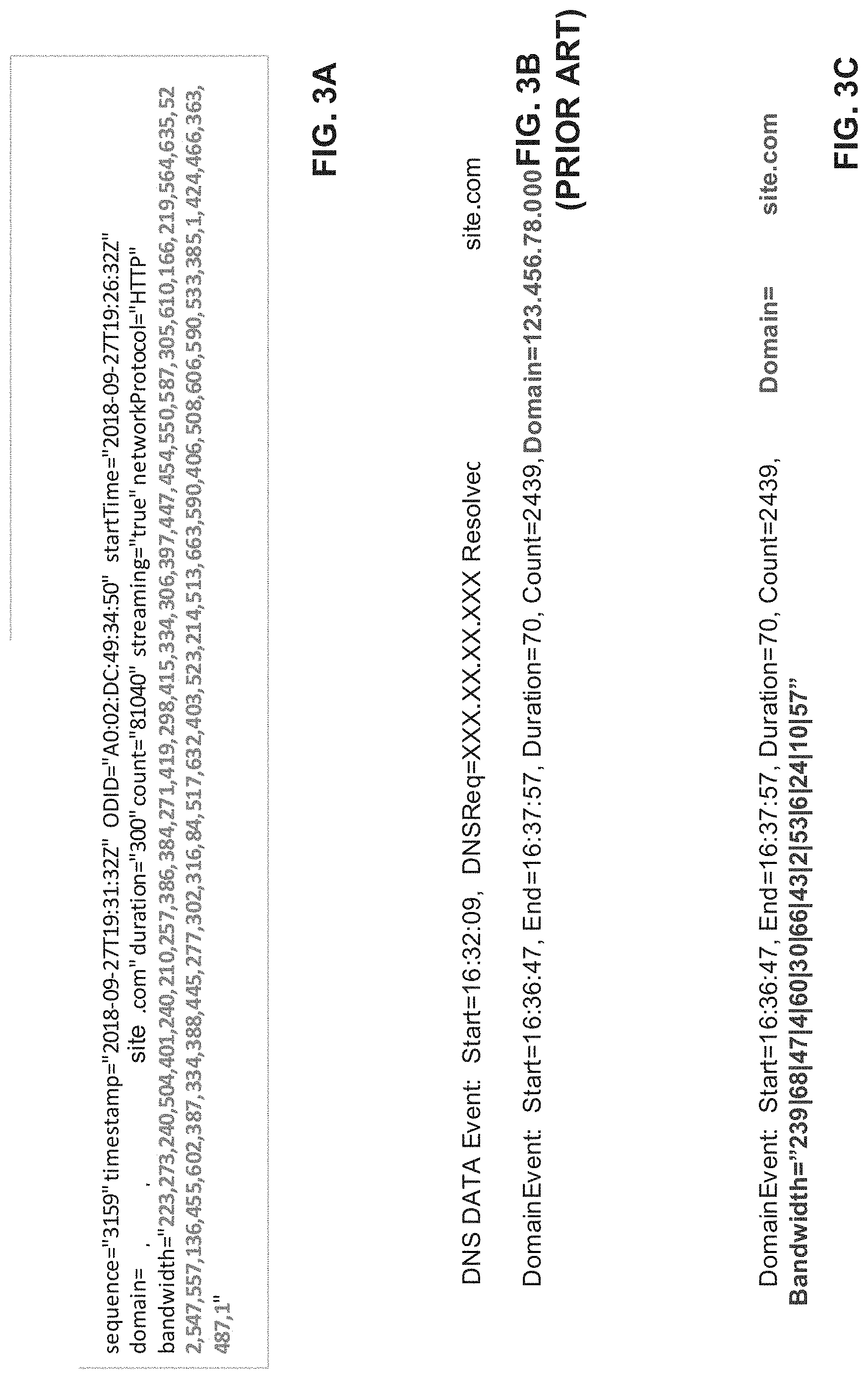 Patent US11784899 Figure 3 – Methods and apparatus to credit streaming activity using domain level bandwidth information