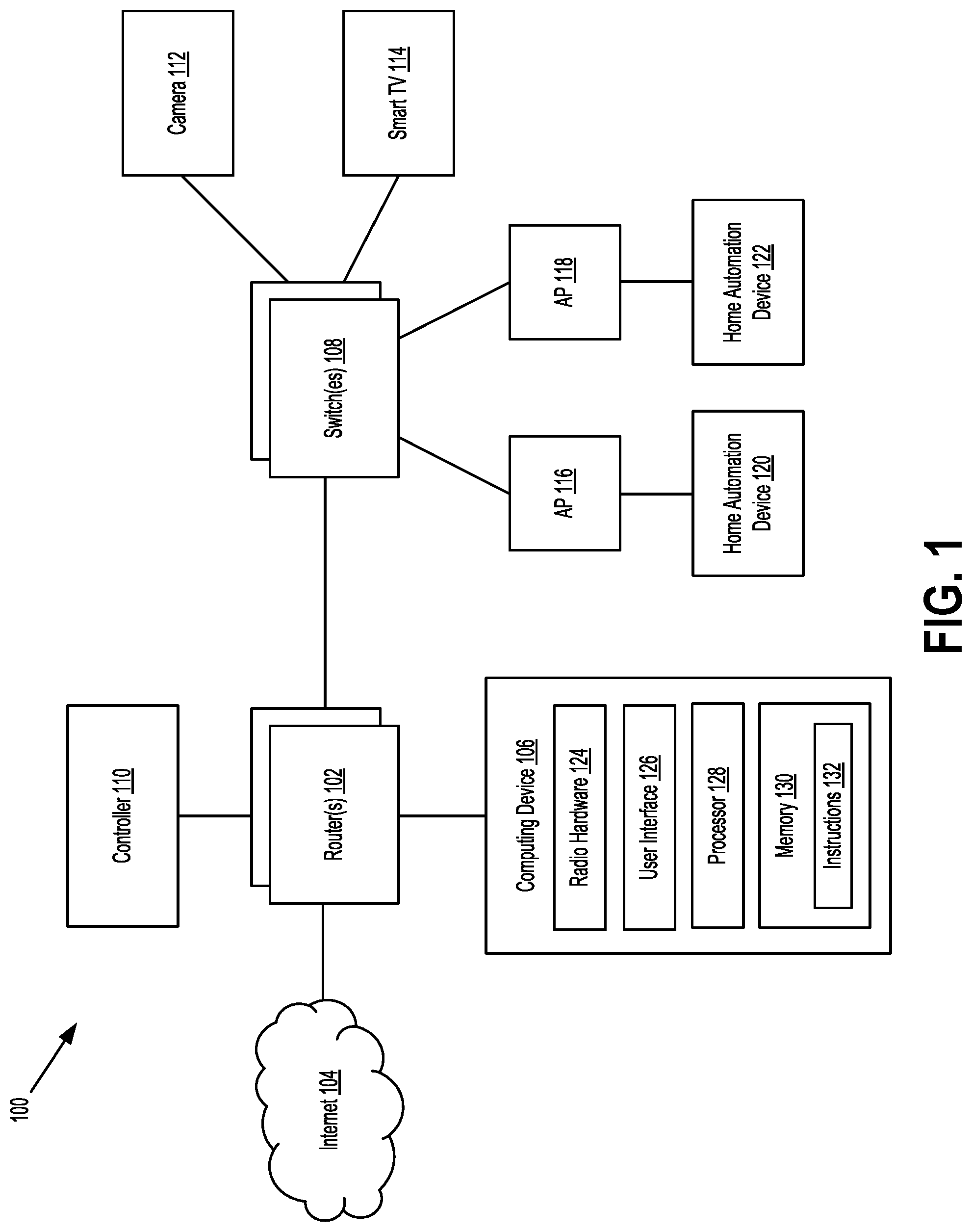 Patent US11784900 Figure 1 – Using wireless packets to indicate device boot status