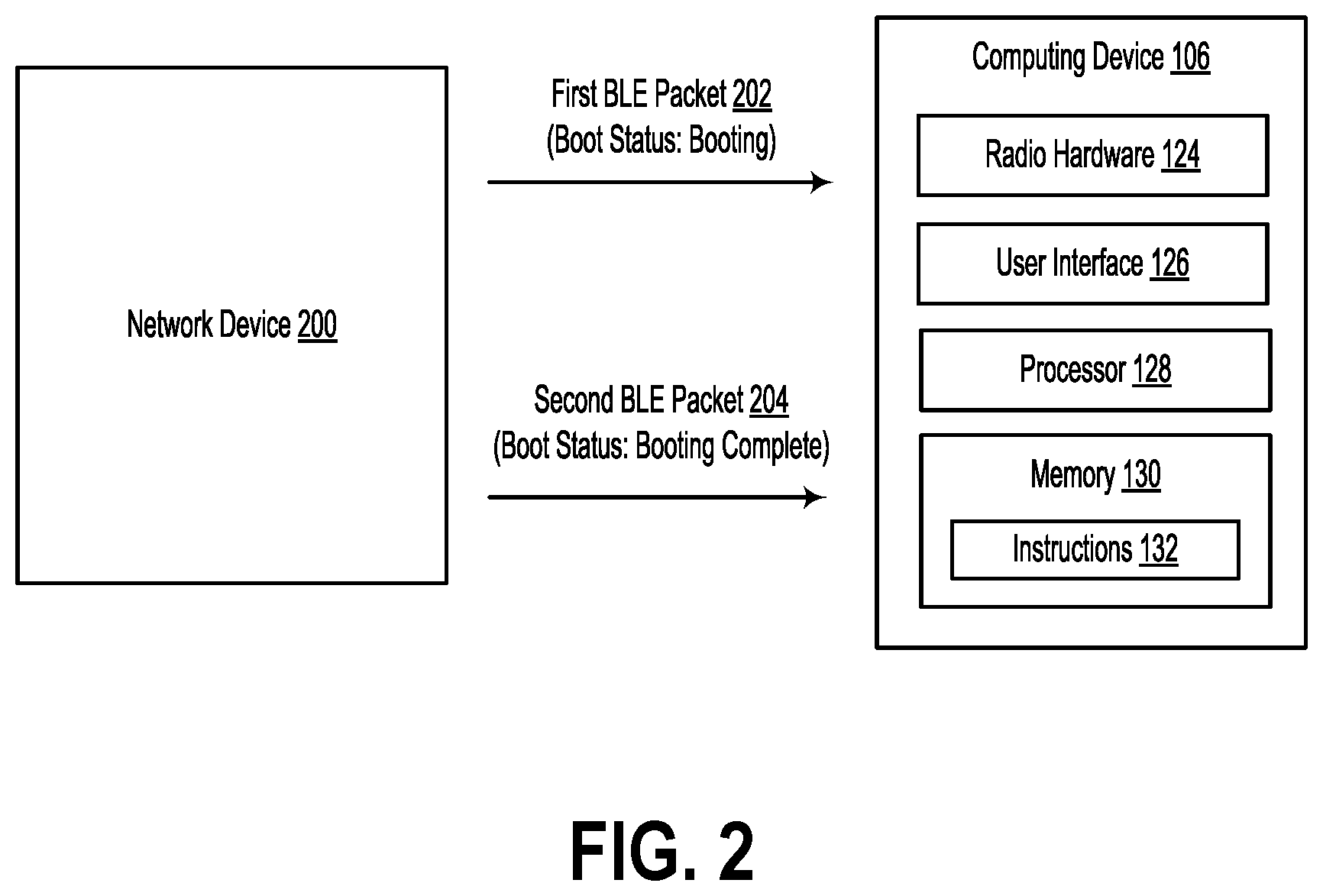 Patent US11784900 Figure 2 – Using wireless packets to indicate device boot status