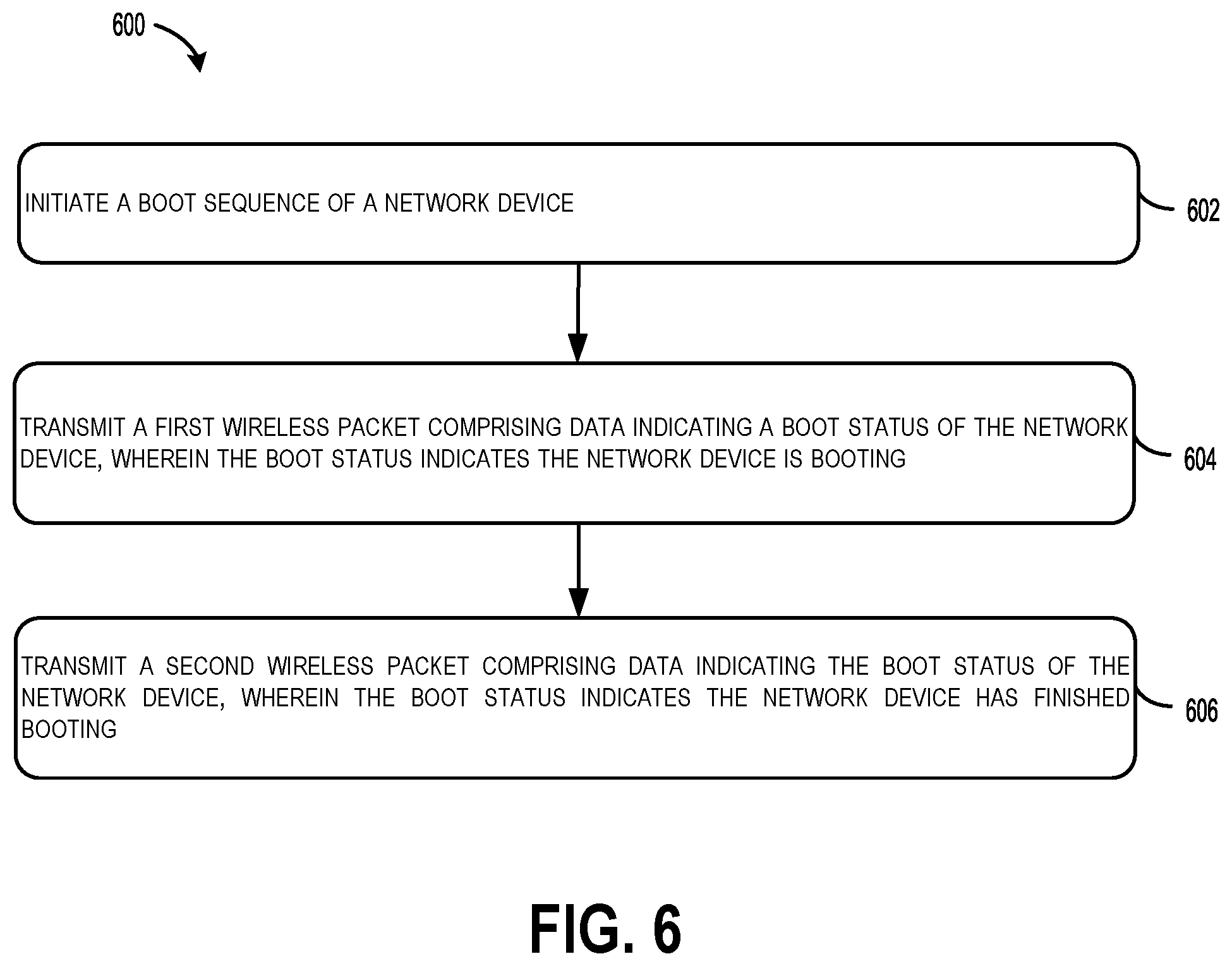 Patent US11784900 Figure 4 – Using wireless packets to indicate device boot status