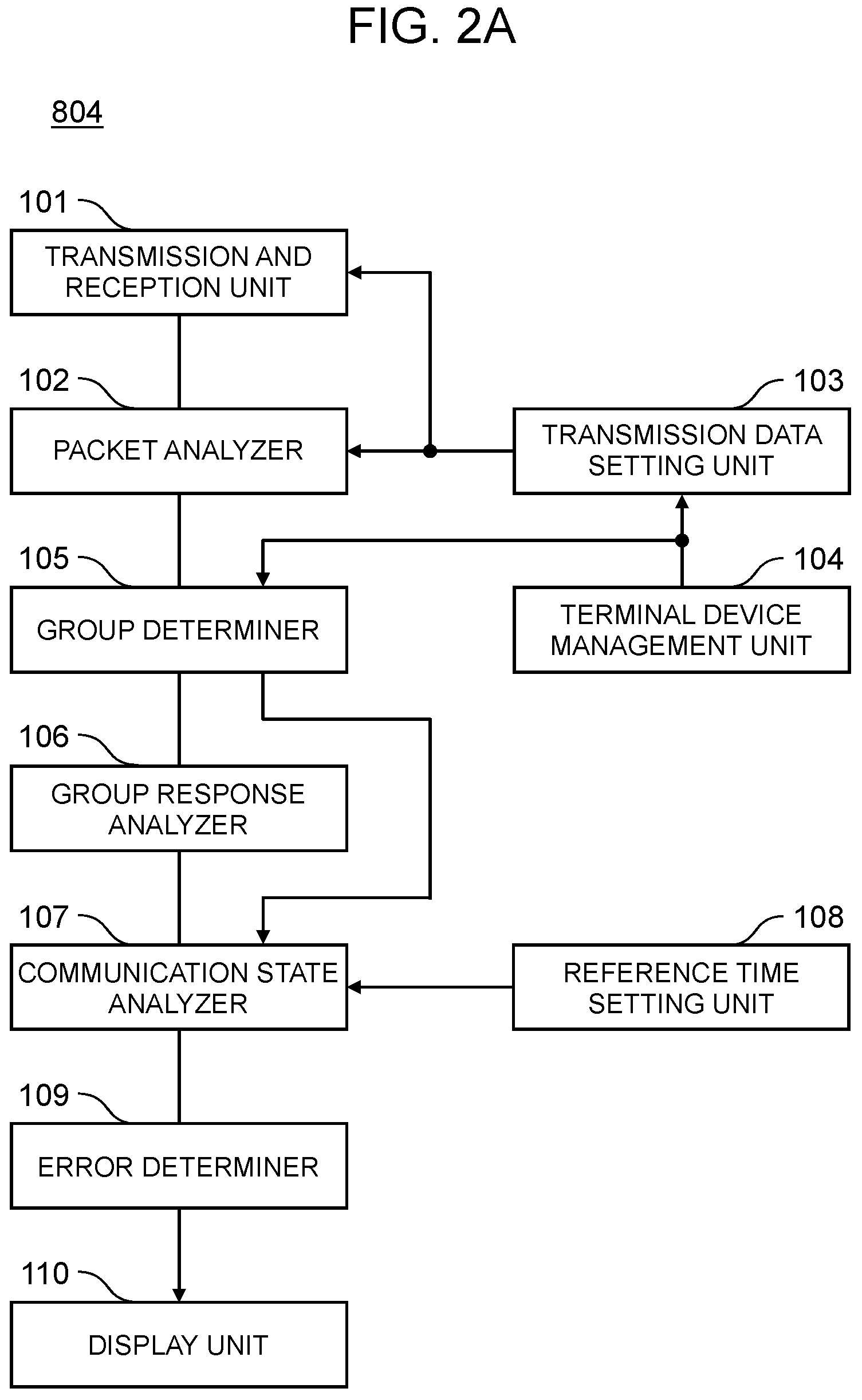 Patent US11784902 Figure 2 – Network management device, network management system and network management method