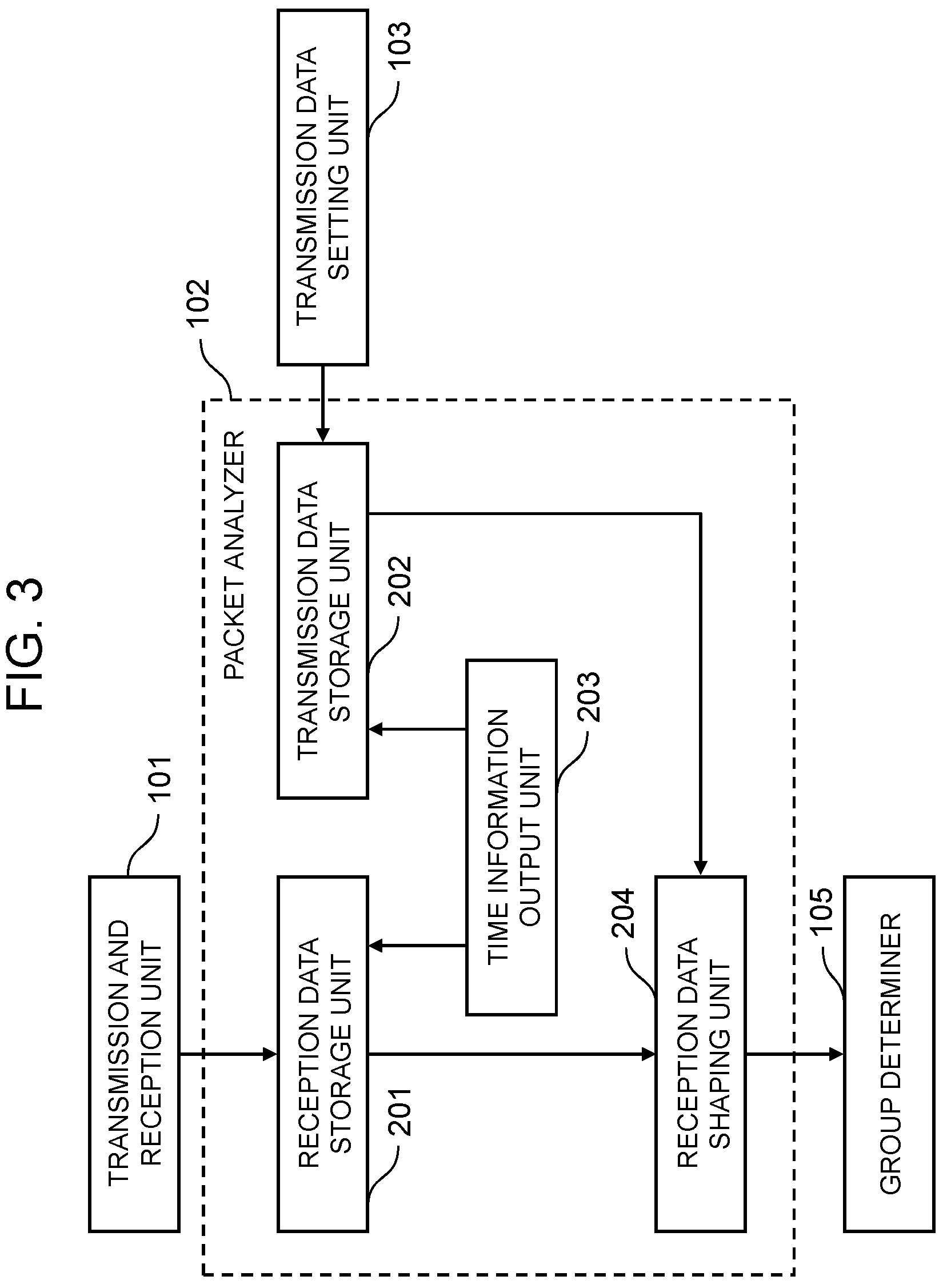 Patent US11784902 Figure 4 – Network management device, network management system and network management method