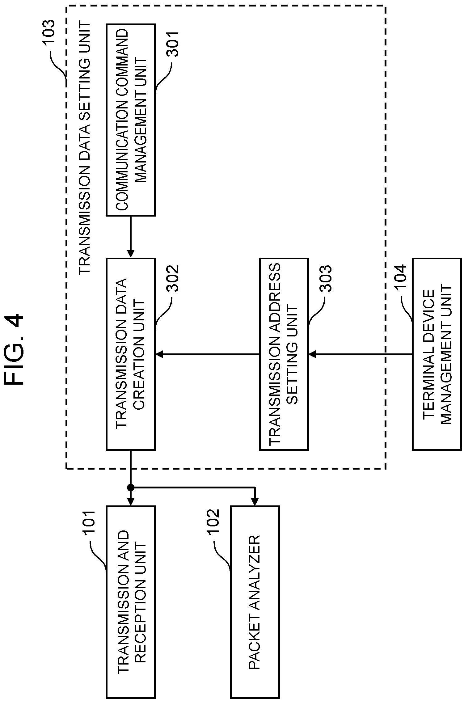Patent US11784902 Figure 5 – Network management device, network management system and network management method