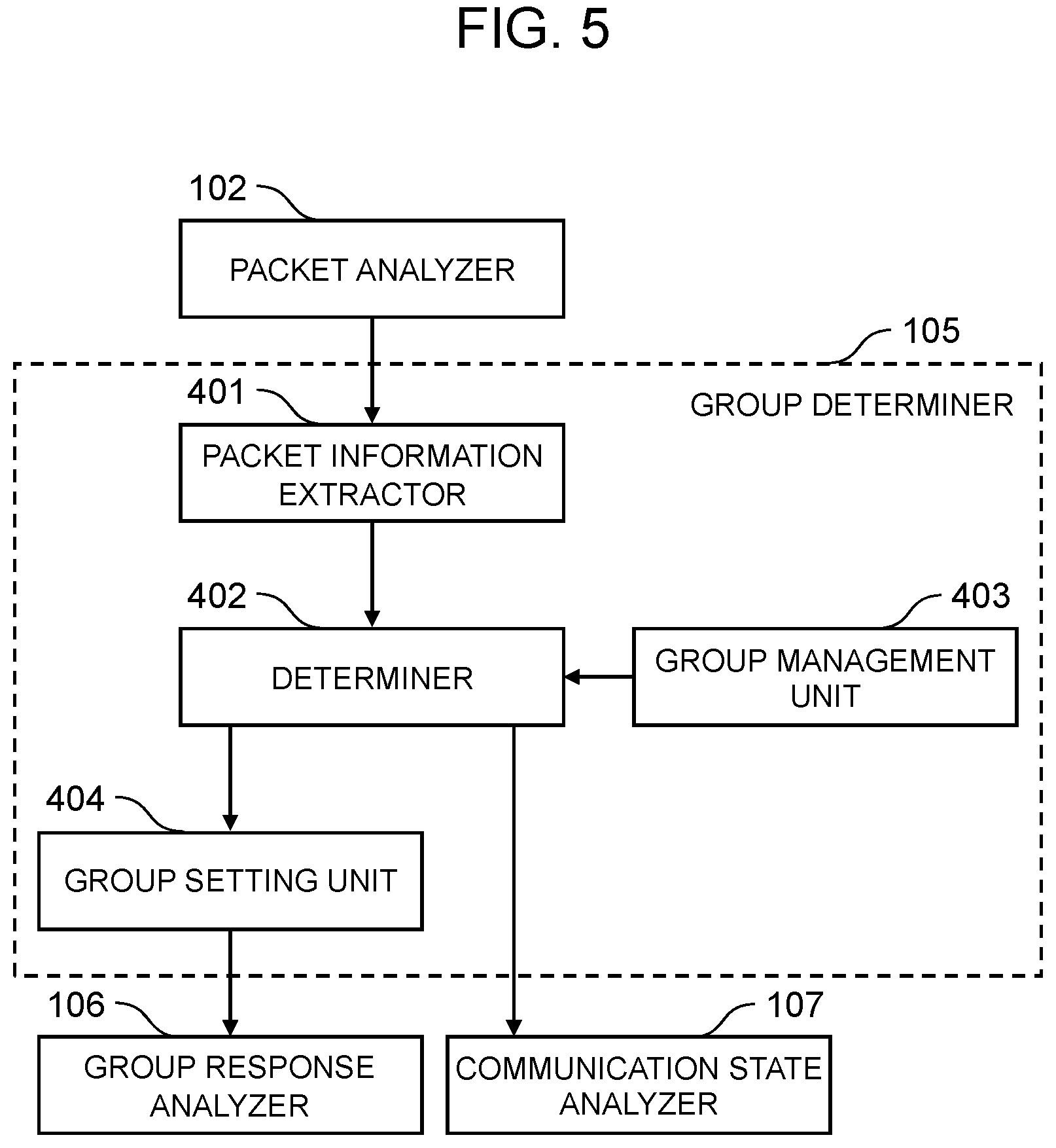 Patent US11784902 Figure 6 – Network management device, network management system and network management method