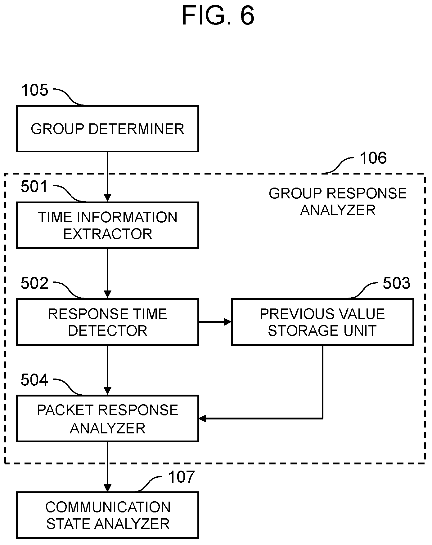 Patent US11784902 Figure 7 – Network management device, network management system and network management method