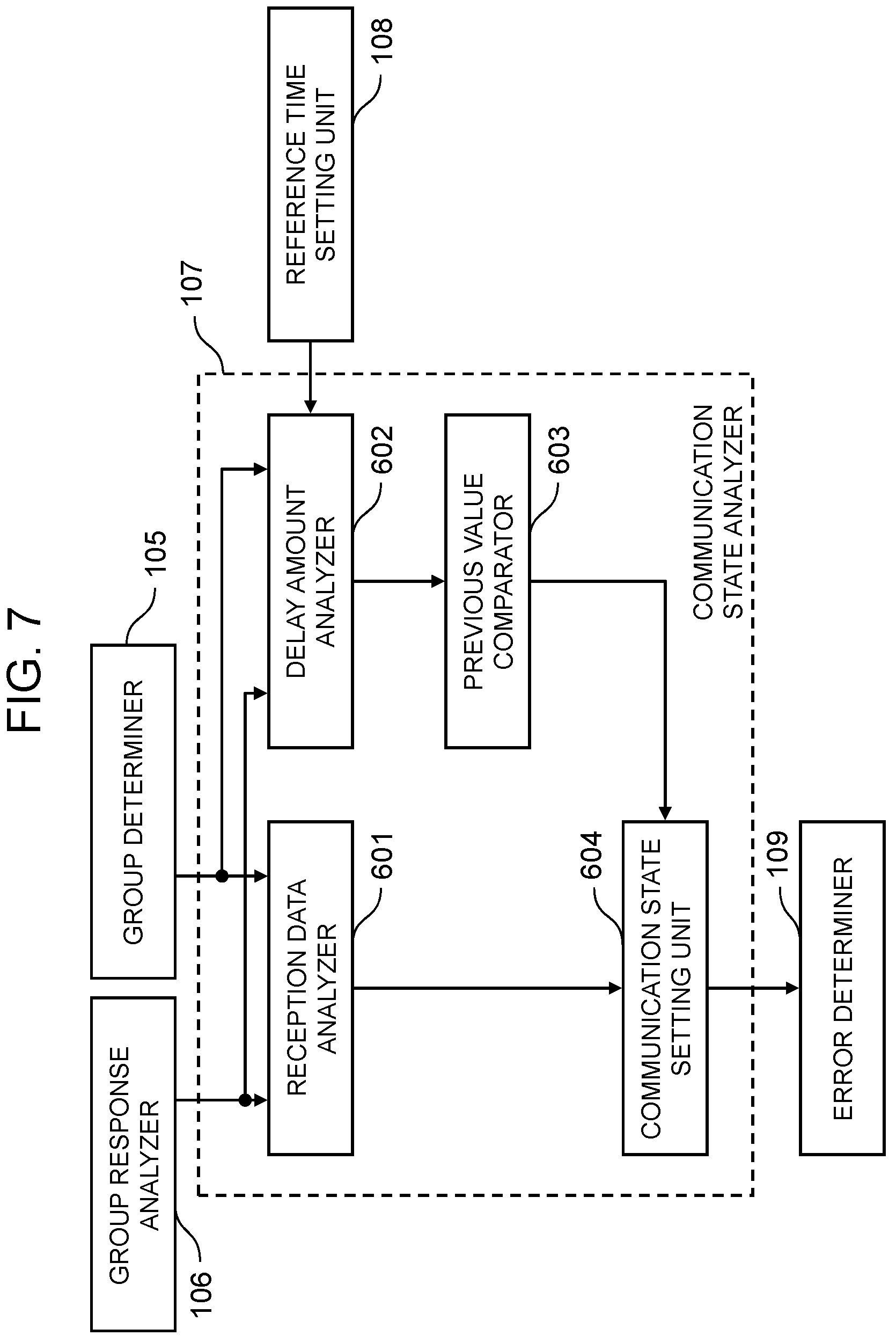 Patent US11784902 Figure 8 – Network management device, network management system and network management method
