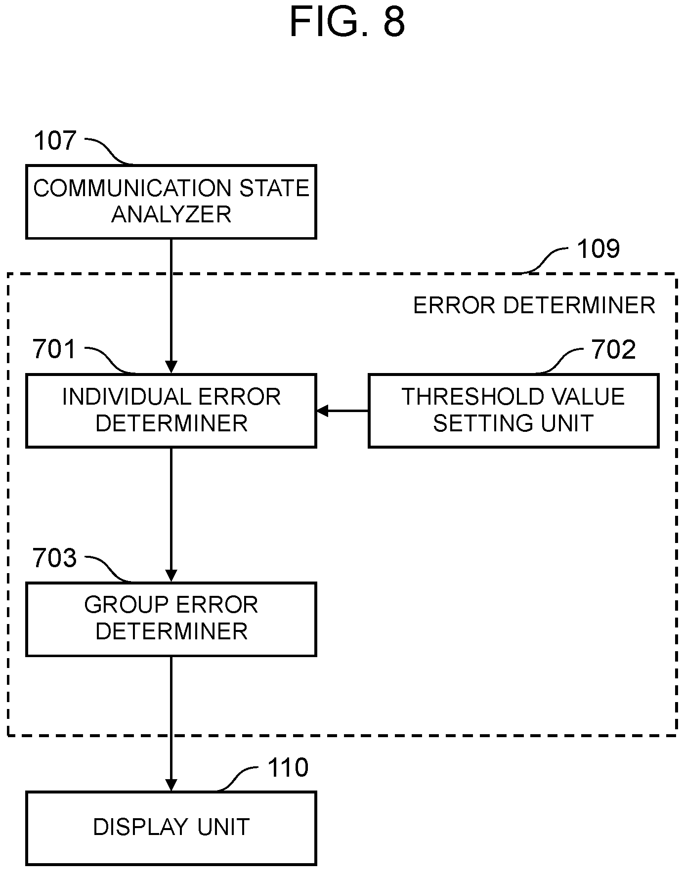 Patent US11784902 Figure 9 – Network management device, network management system and network management method