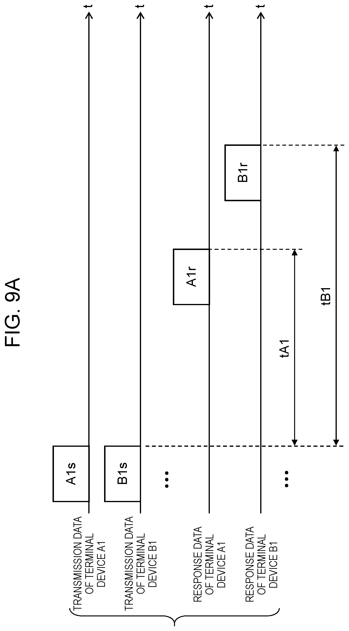 Patent US11784902 Figure 10 – Network management device, network management system and network management method