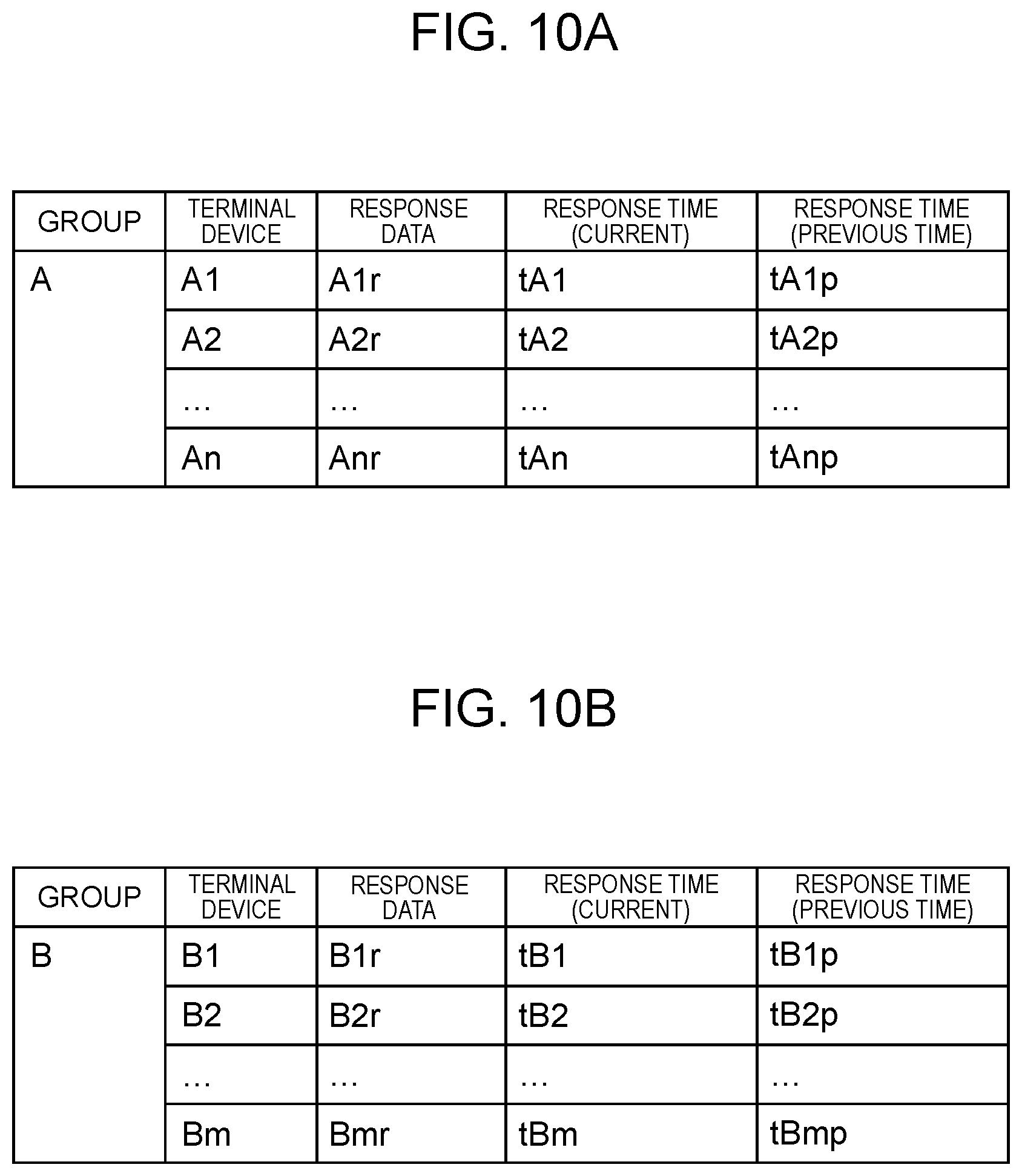 Patent US11784902 Figure 12 – Network management device, network management system and network management method