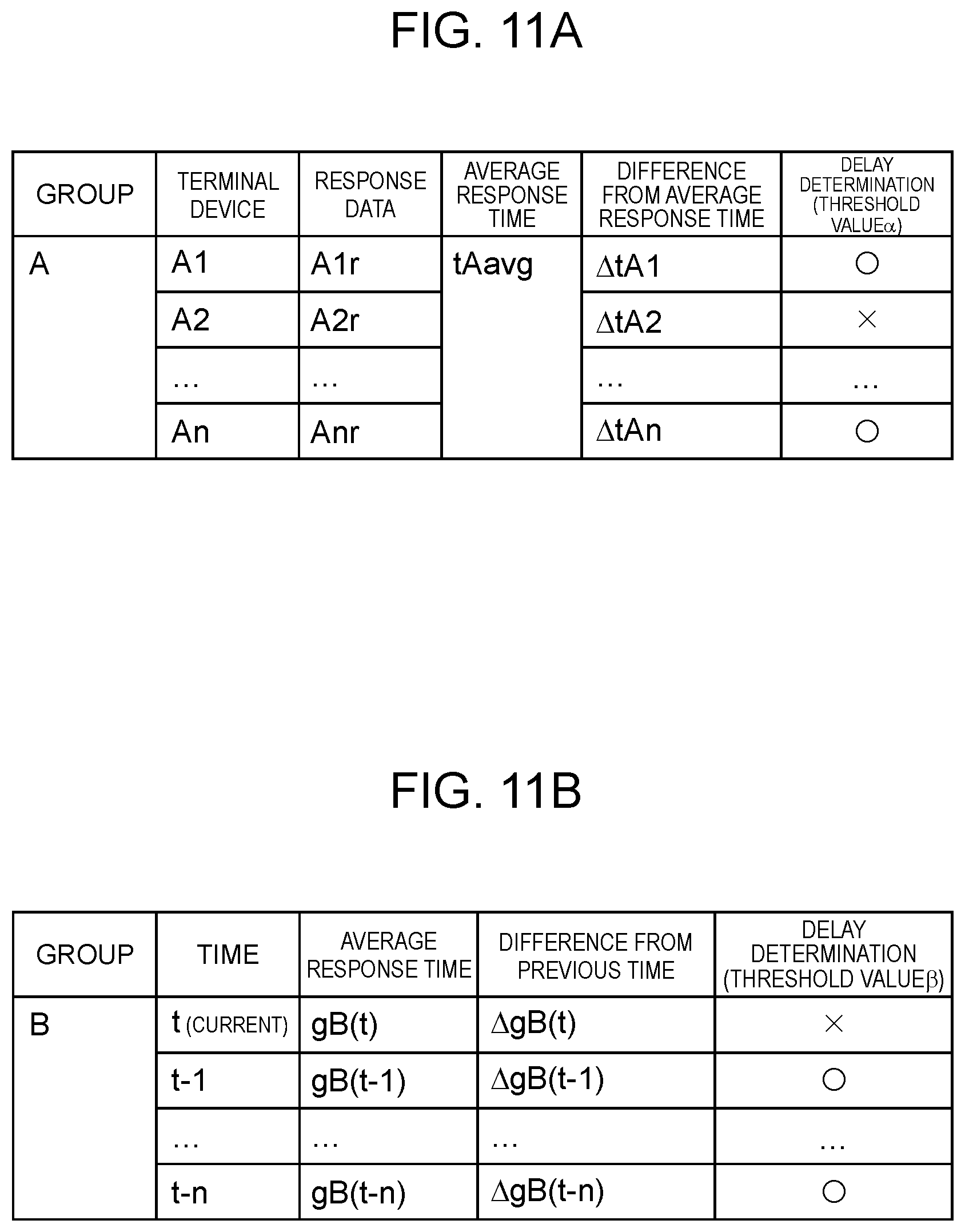 Patent US11784902 Figure 13 – Network management device, network management system and network management method