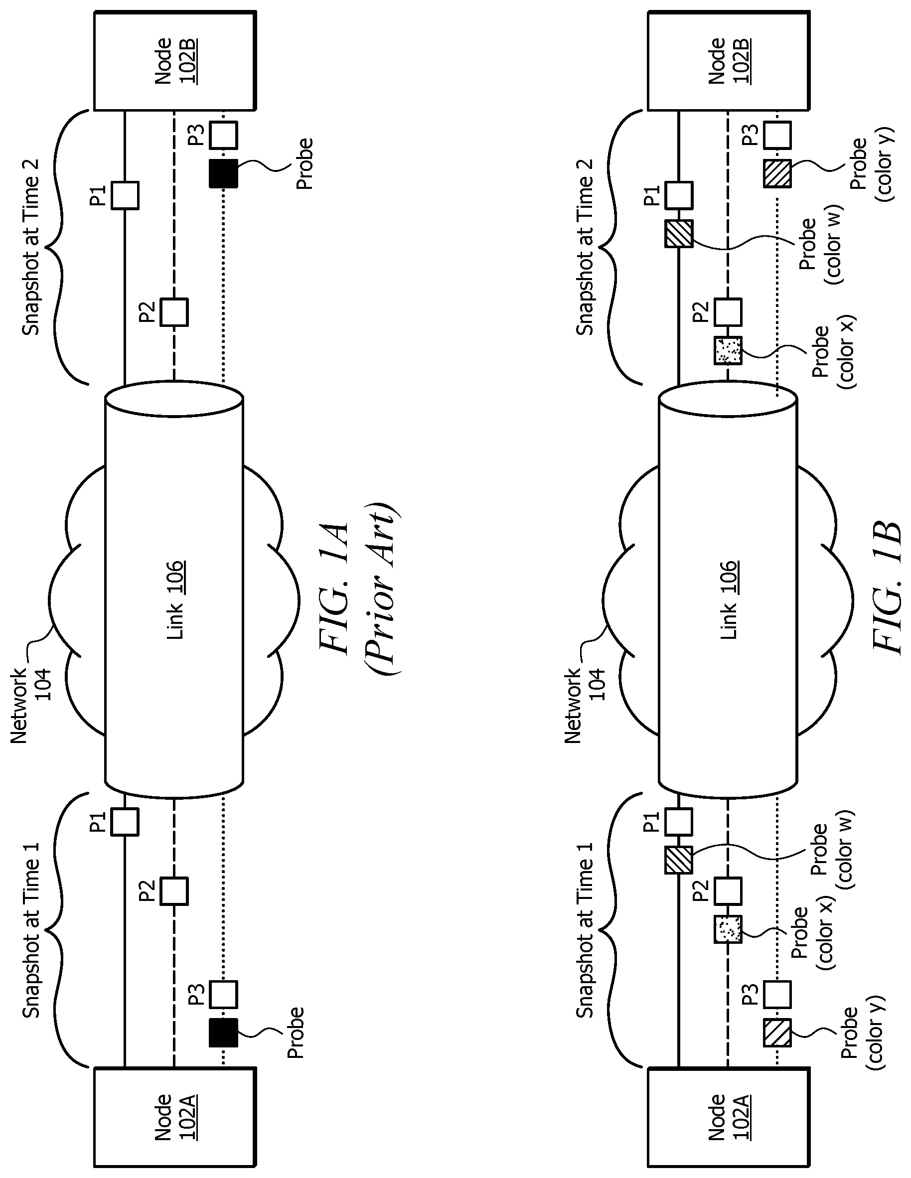 Patent US11784903 Figure 1 – Loss measurement on a link with reordering