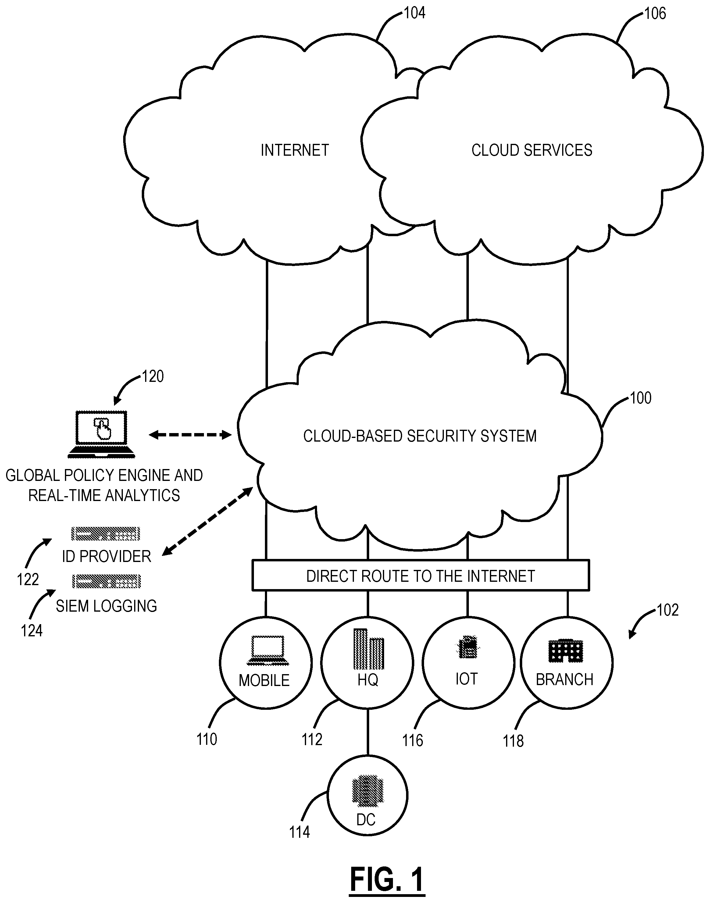 Patent US11784904 Figure 1 – Adaptive tracing with a reduced number of probes to avoid firewall issues