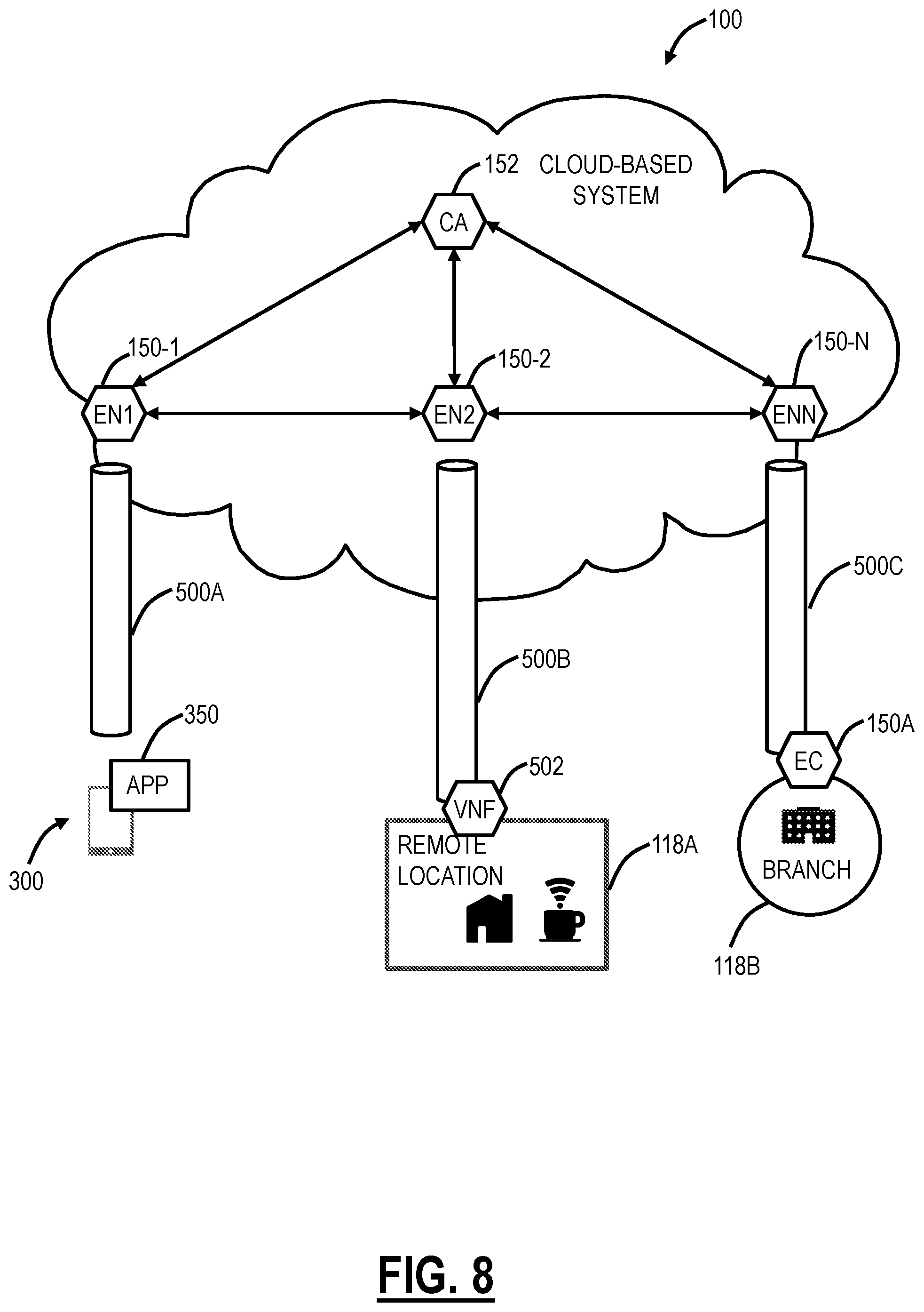 Patent US11784904 Figure 6 – Adaptive tracing with a reduced number of probes to avoid firewall issues