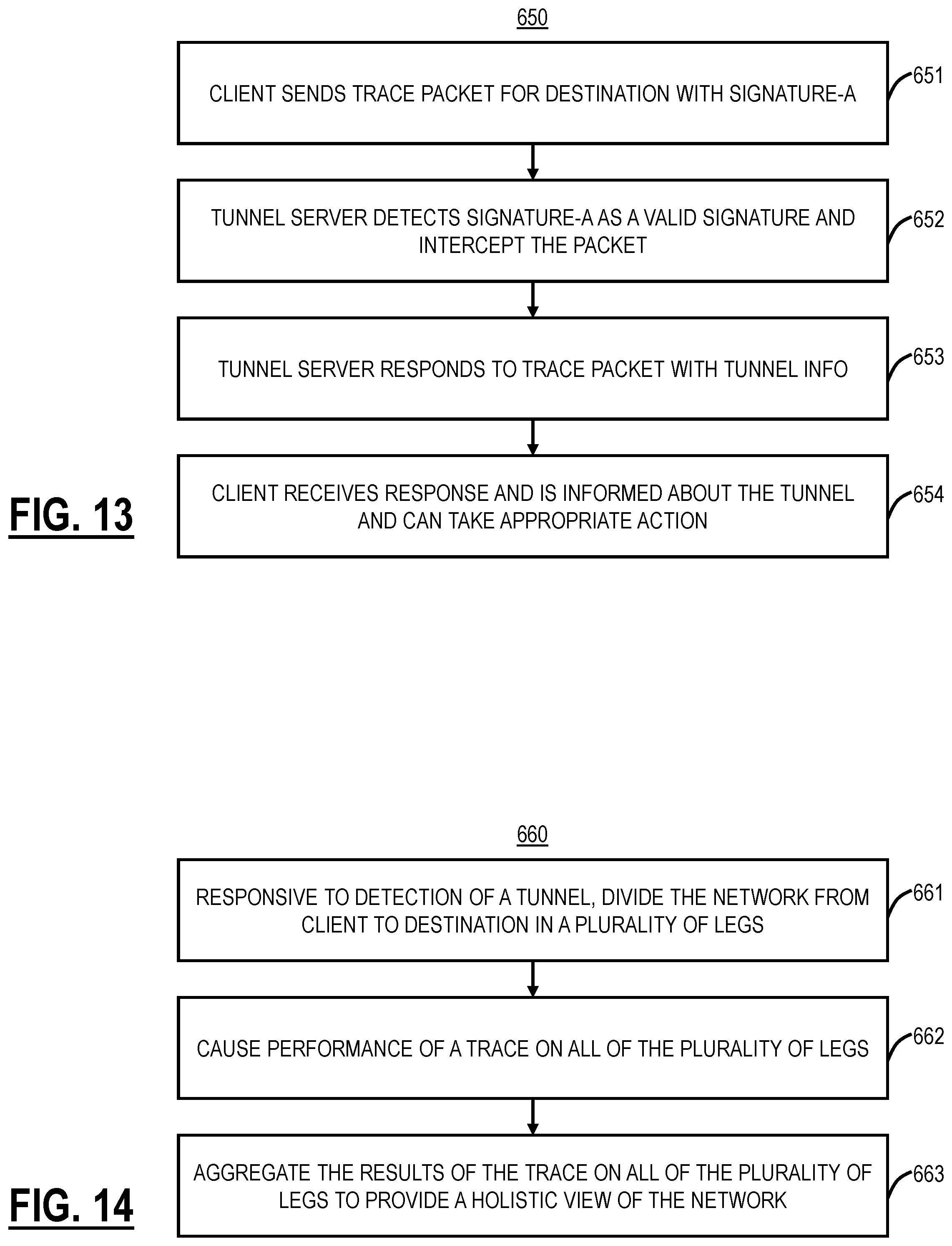 Patent US11784904 Figure 9 – Adaptive tracing with a reduced number of probes to avoid firewall issues