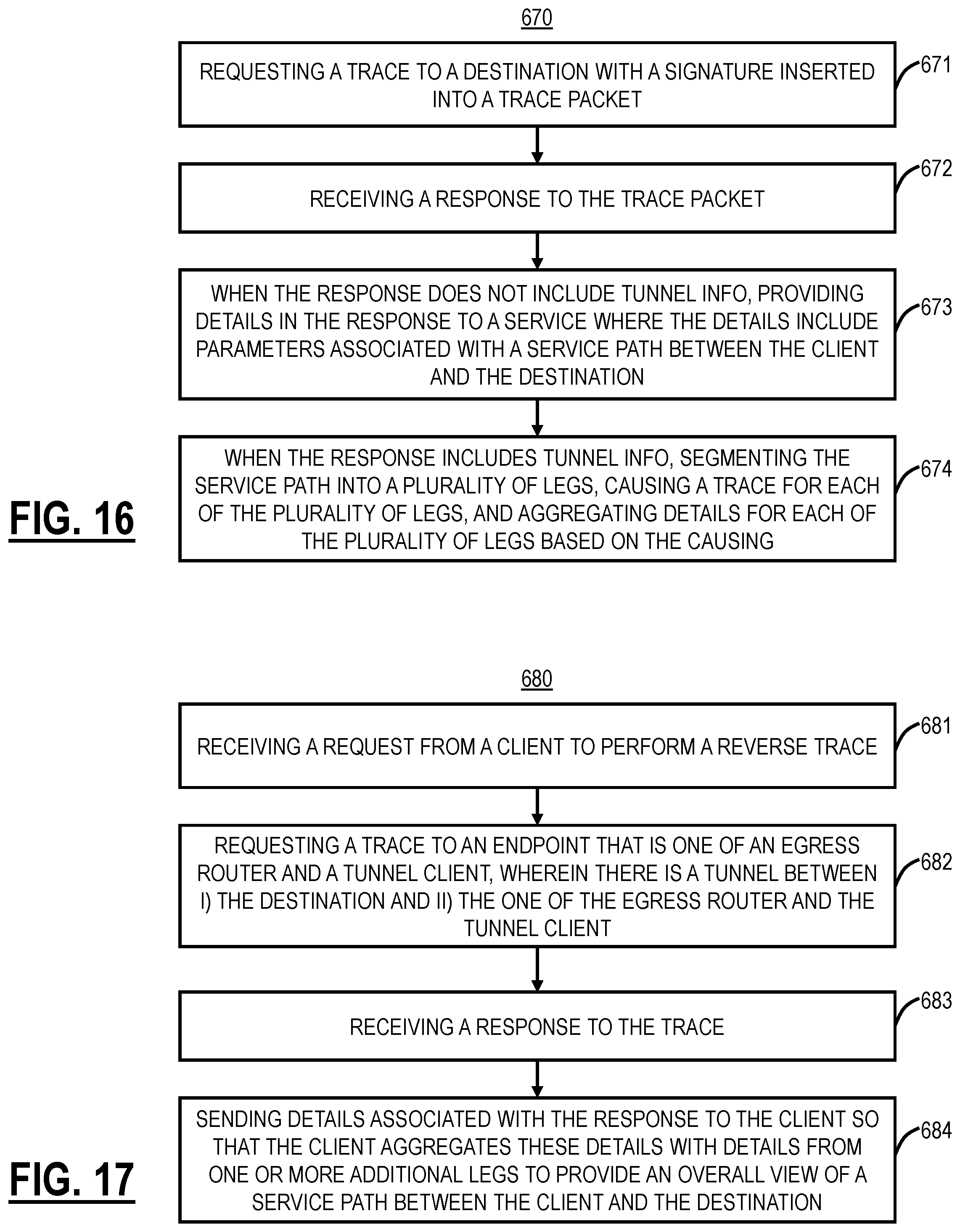 Patent US11784904 Figure 11 – Adaptive tracing with a reduced number of probes to avoid firewall issues