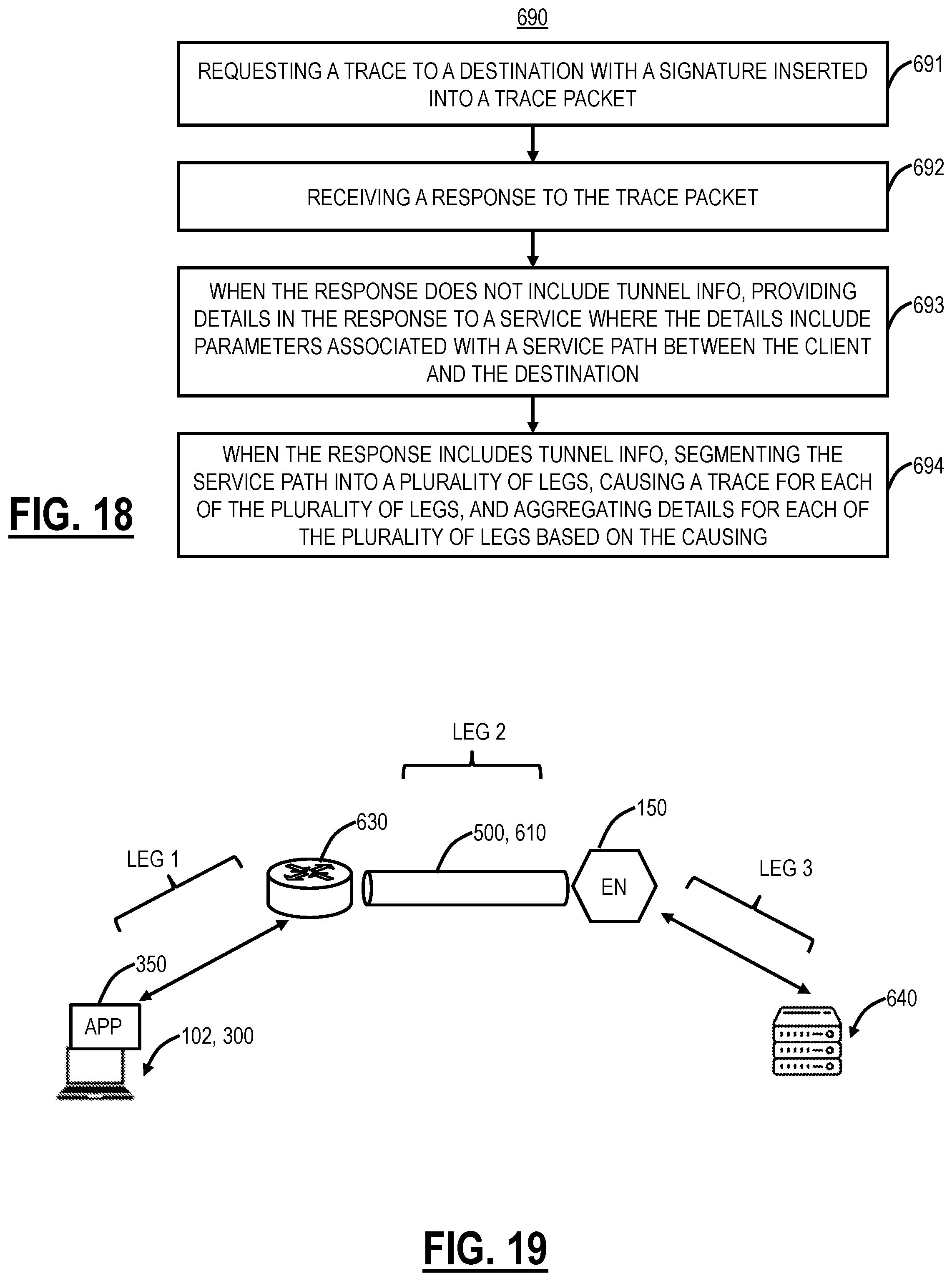 Patent US11784904 Figure 12 – Adaptive tracing with a reduced number of probes to avoid firewall issues