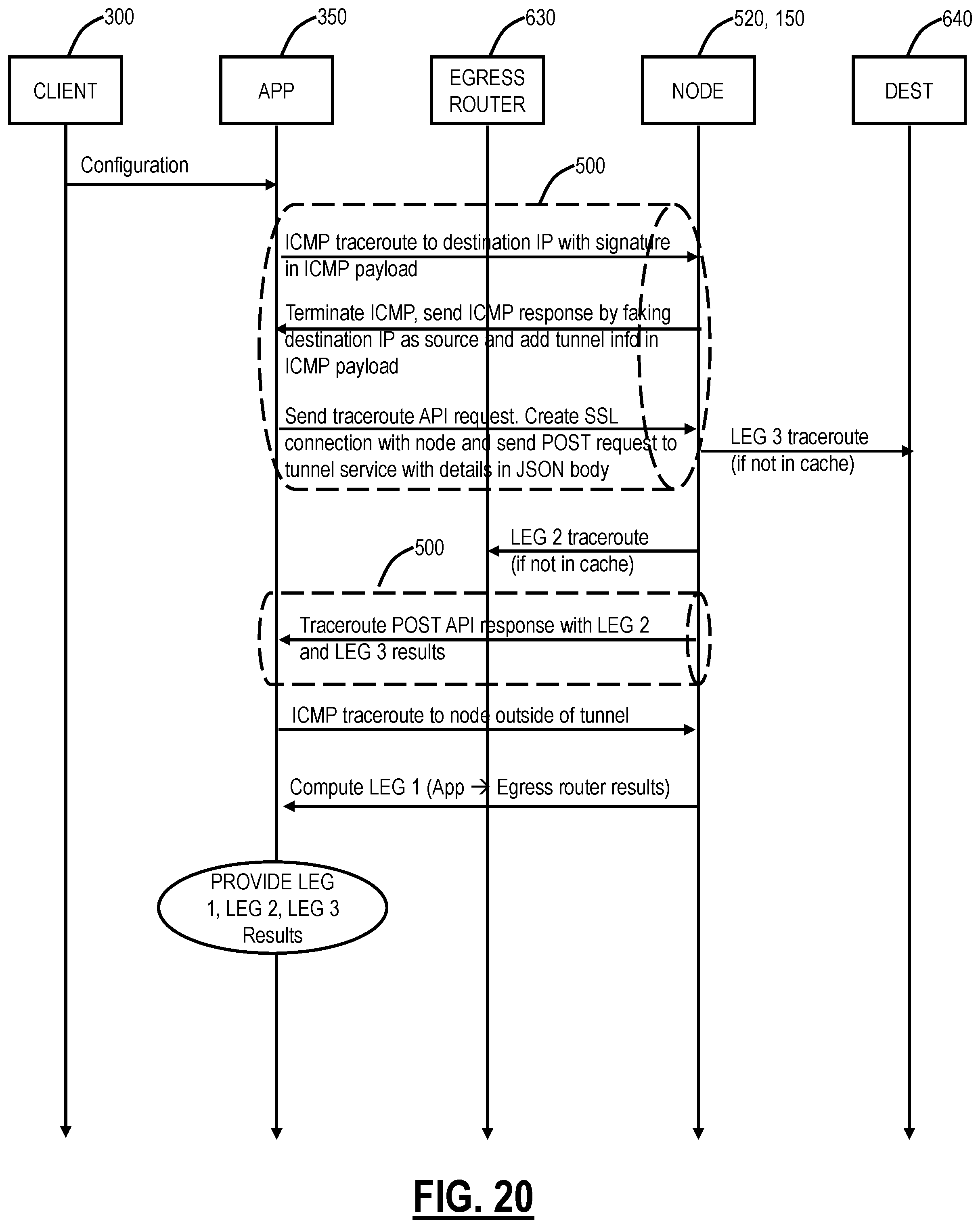 Patent US11784904 Figure 13 – Adaptive tracing with a reduced number of probes to avoid firewall issues