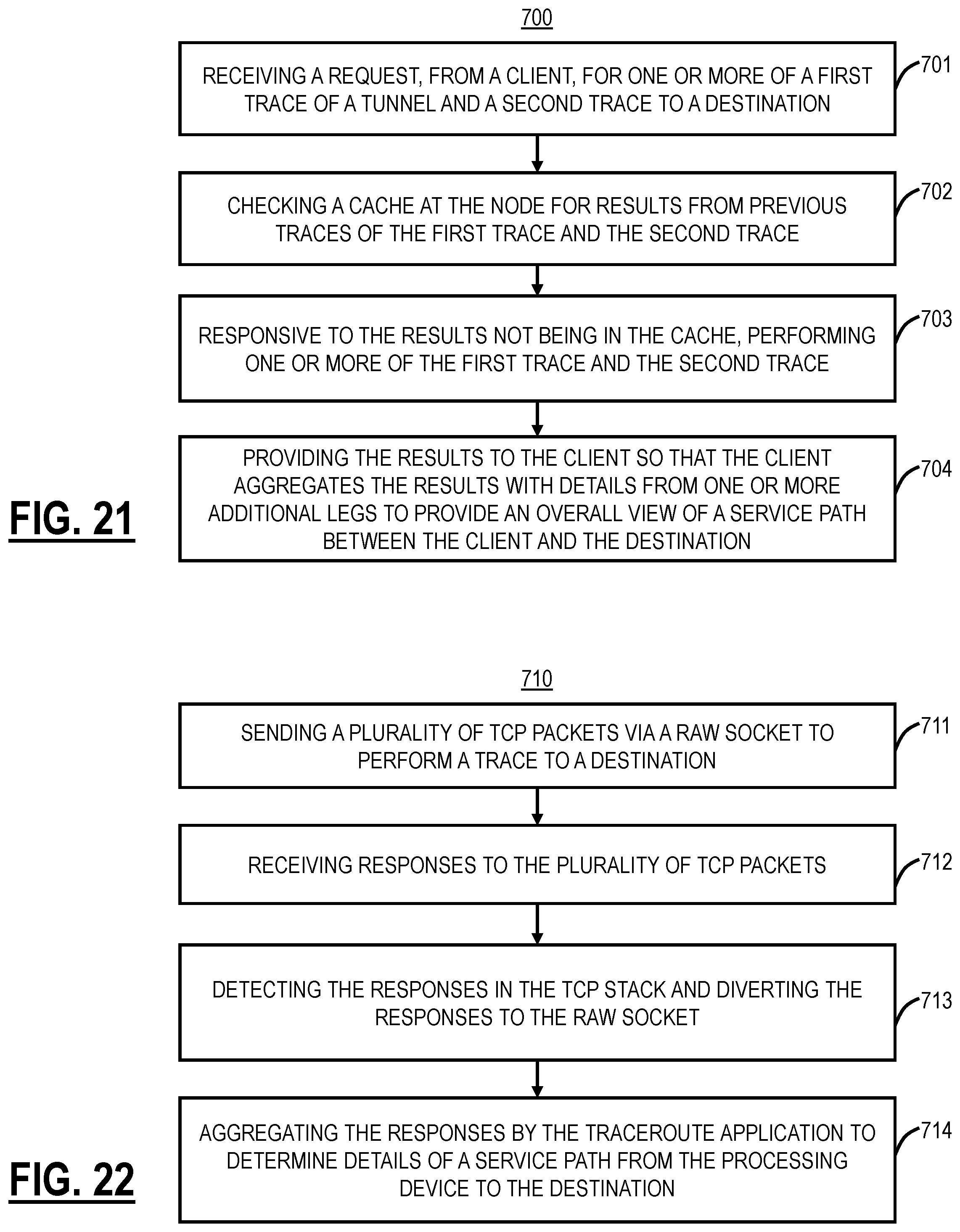 Patent US11784904 Figure 14 – Adaptive tracing with a reduced number of probes to avoid firewall issues