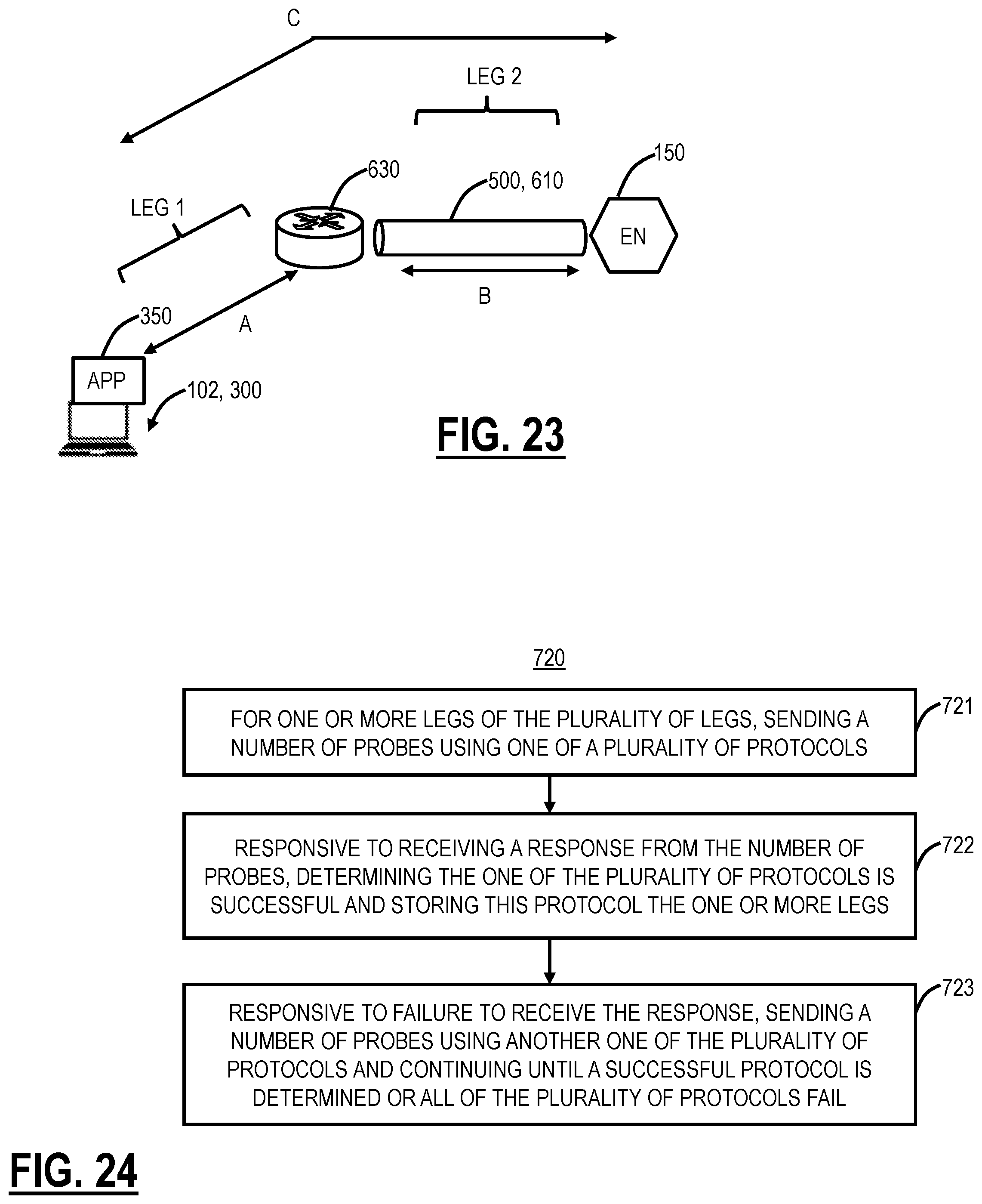 Patent US11784904 Figure 15 – Adaptive tracing with a reduced number of probes to avoid firewall issues