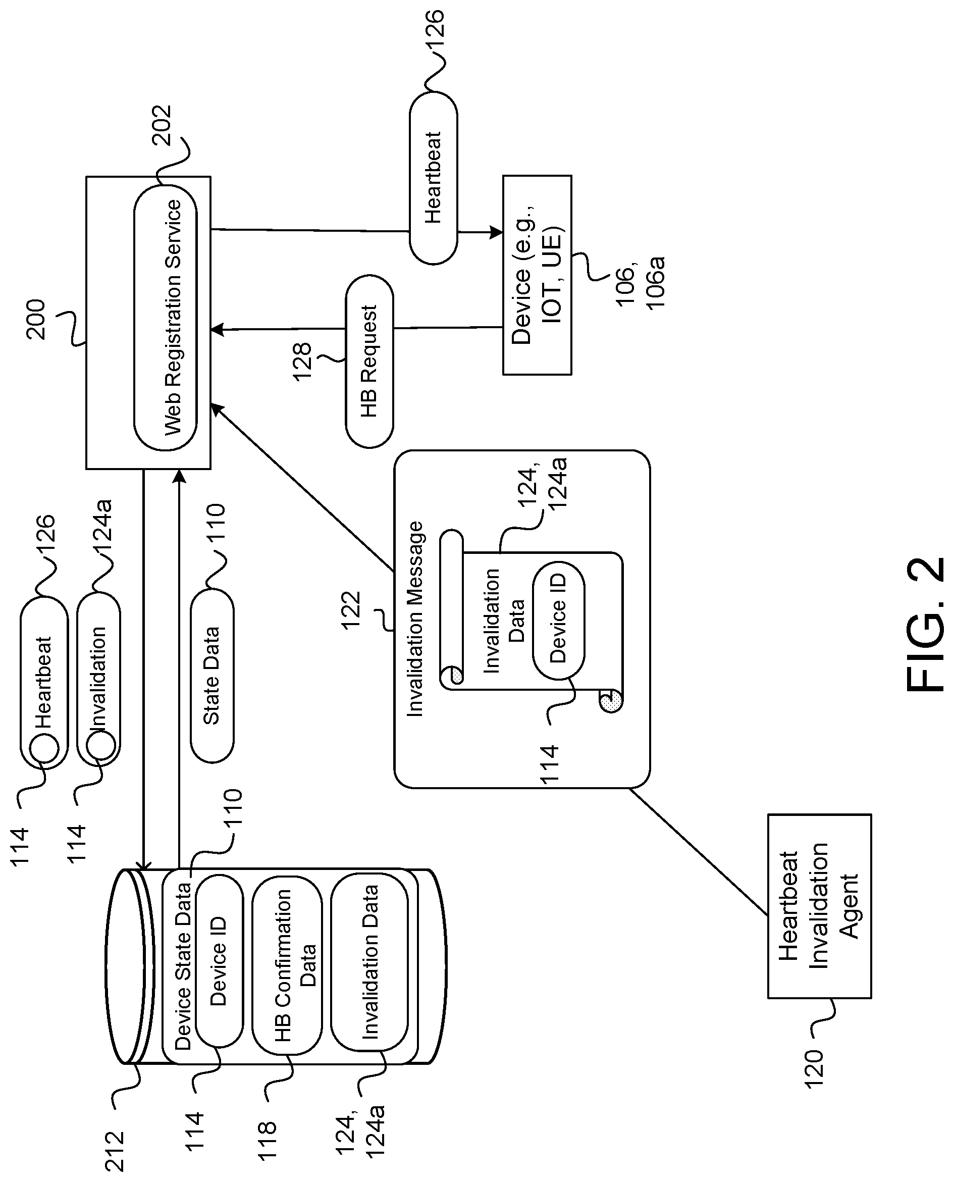 Patent US11784905 Figure 2 – Method and apparatus for ensuring continued device operational reliability in cloud-degraded mode