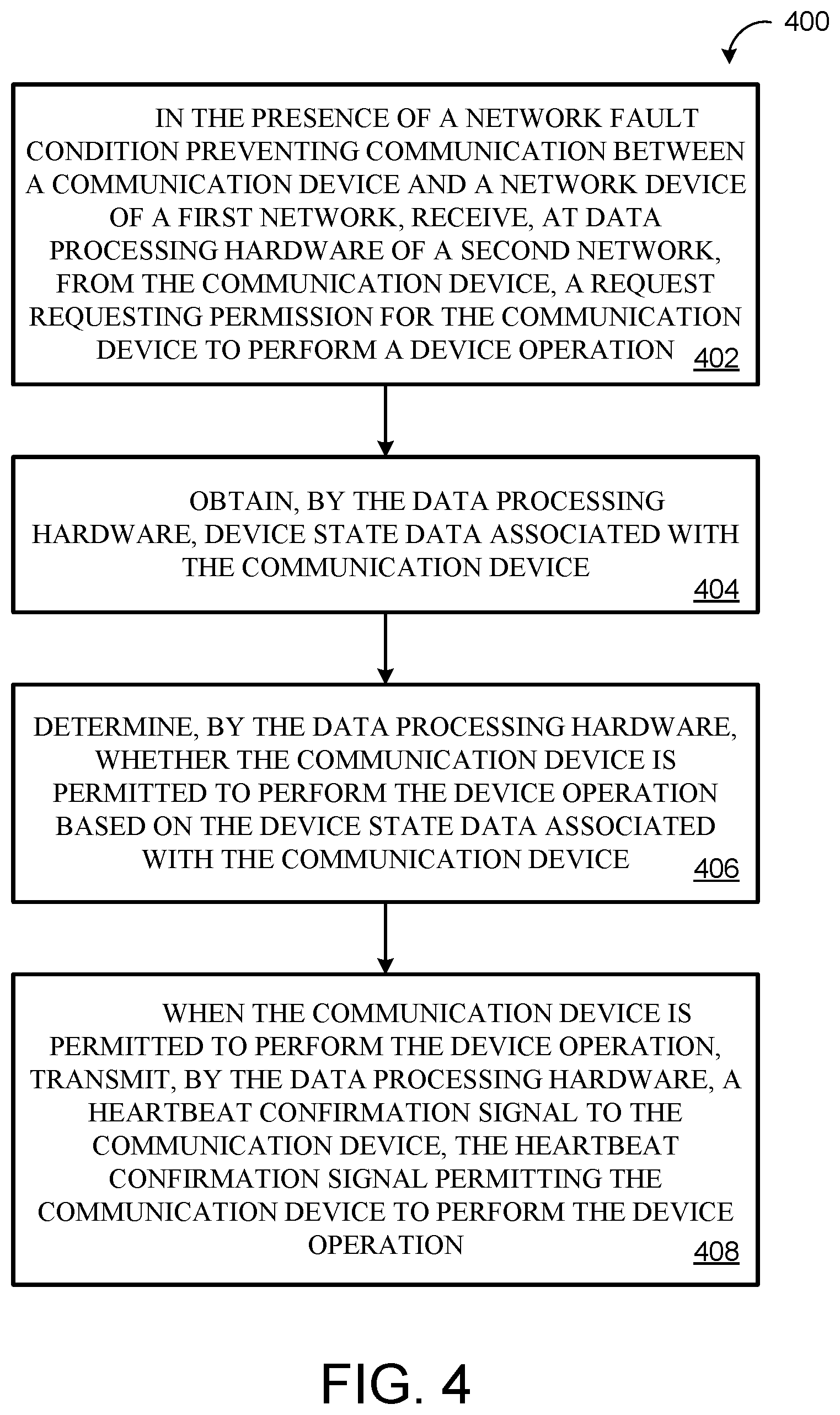 Patent US11784905 Figure 4 – Method and apparatus for ensuring continued device operational reliability in cloud-degraded mode