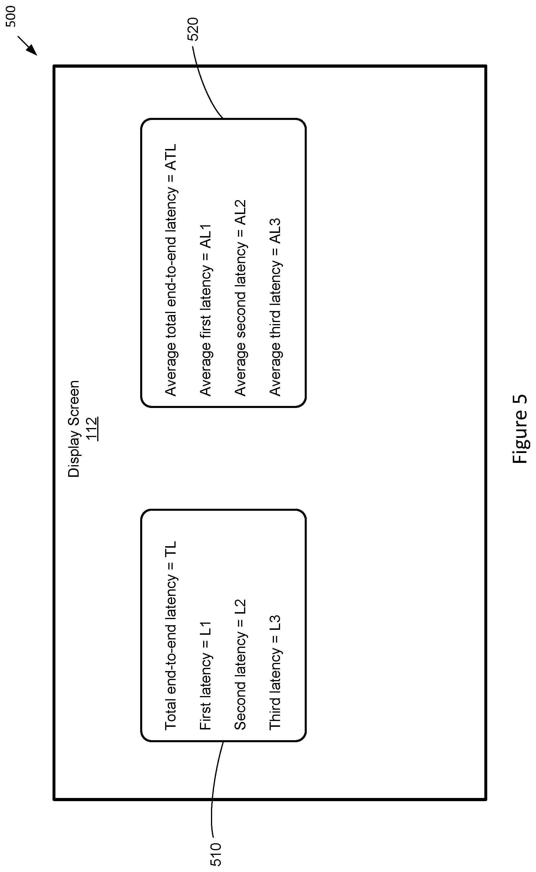 Patent US11784906 Figure 5 – System-latency-aware display device