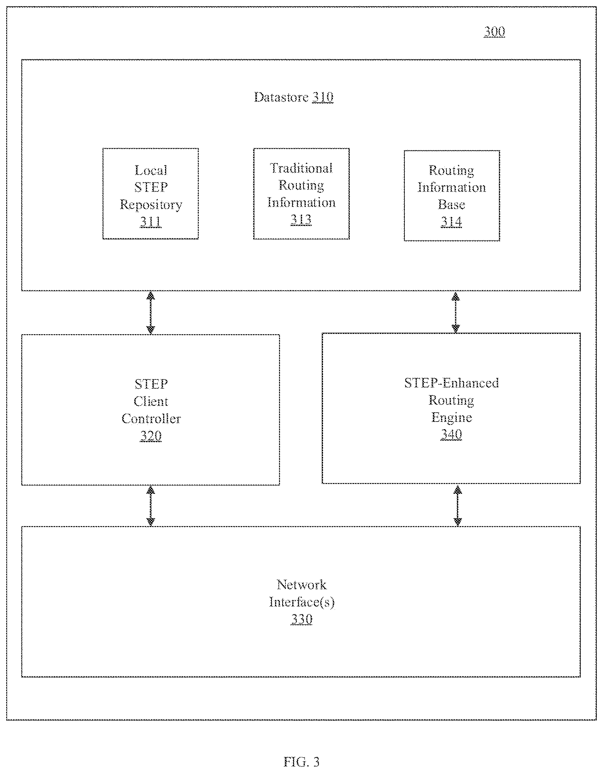 Patent US11784907 Figure 3 – Routing using segment-based metrics