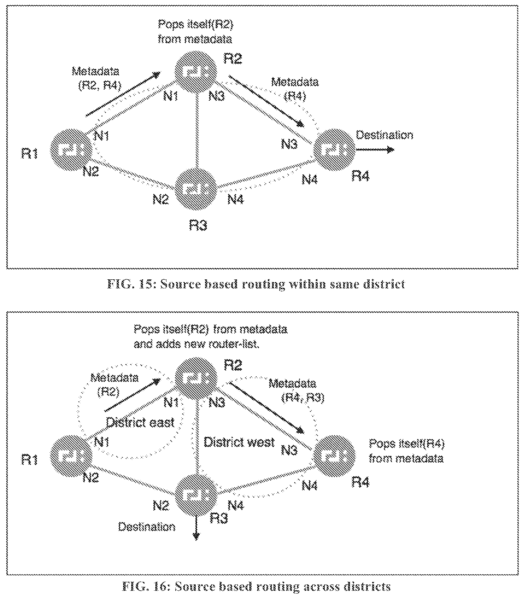 Patent US11784907 Figure 10 – Routing using segment-based metrics