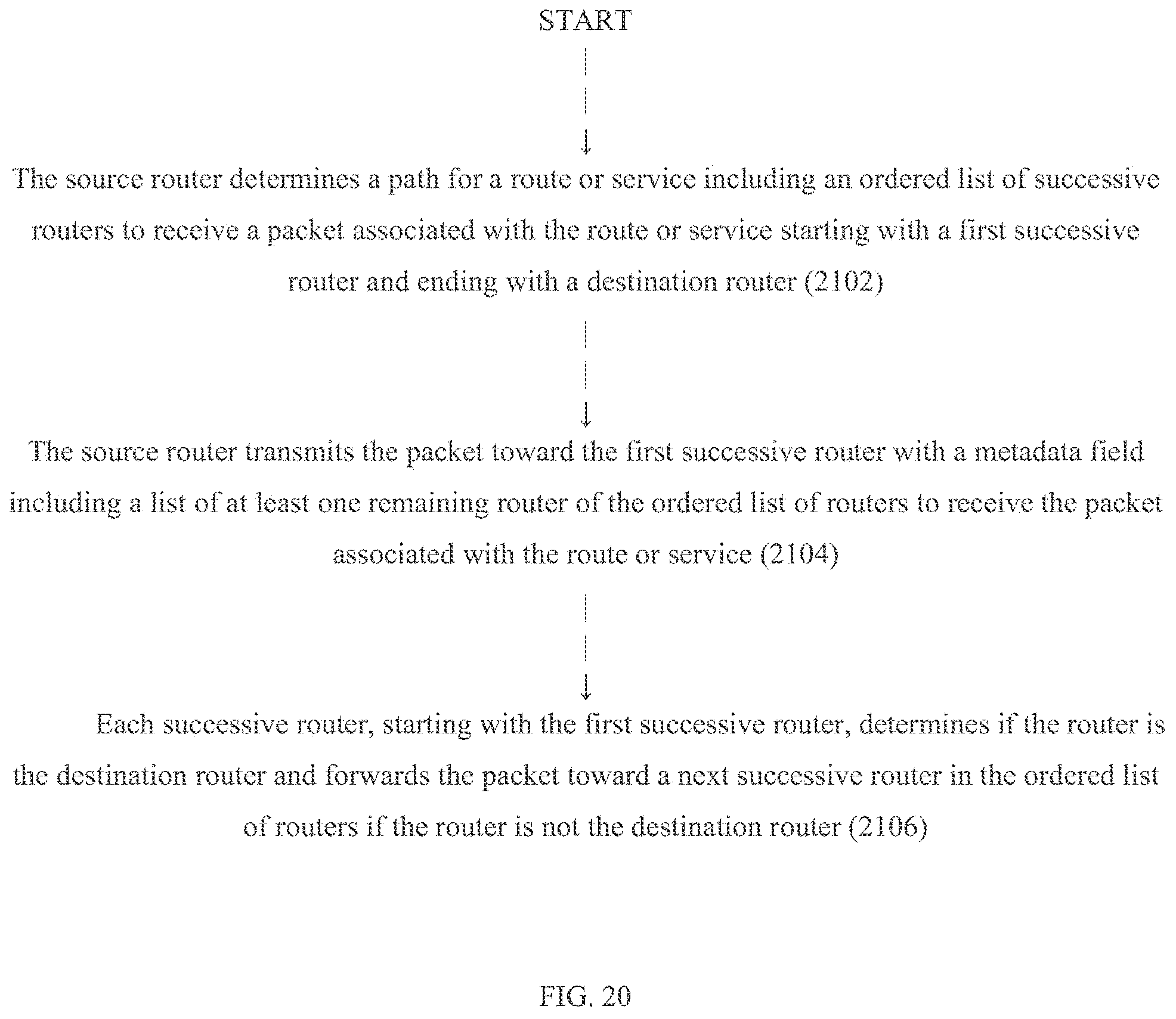 Patent US11784907 Figure 14 – Routing using segment-based metrics