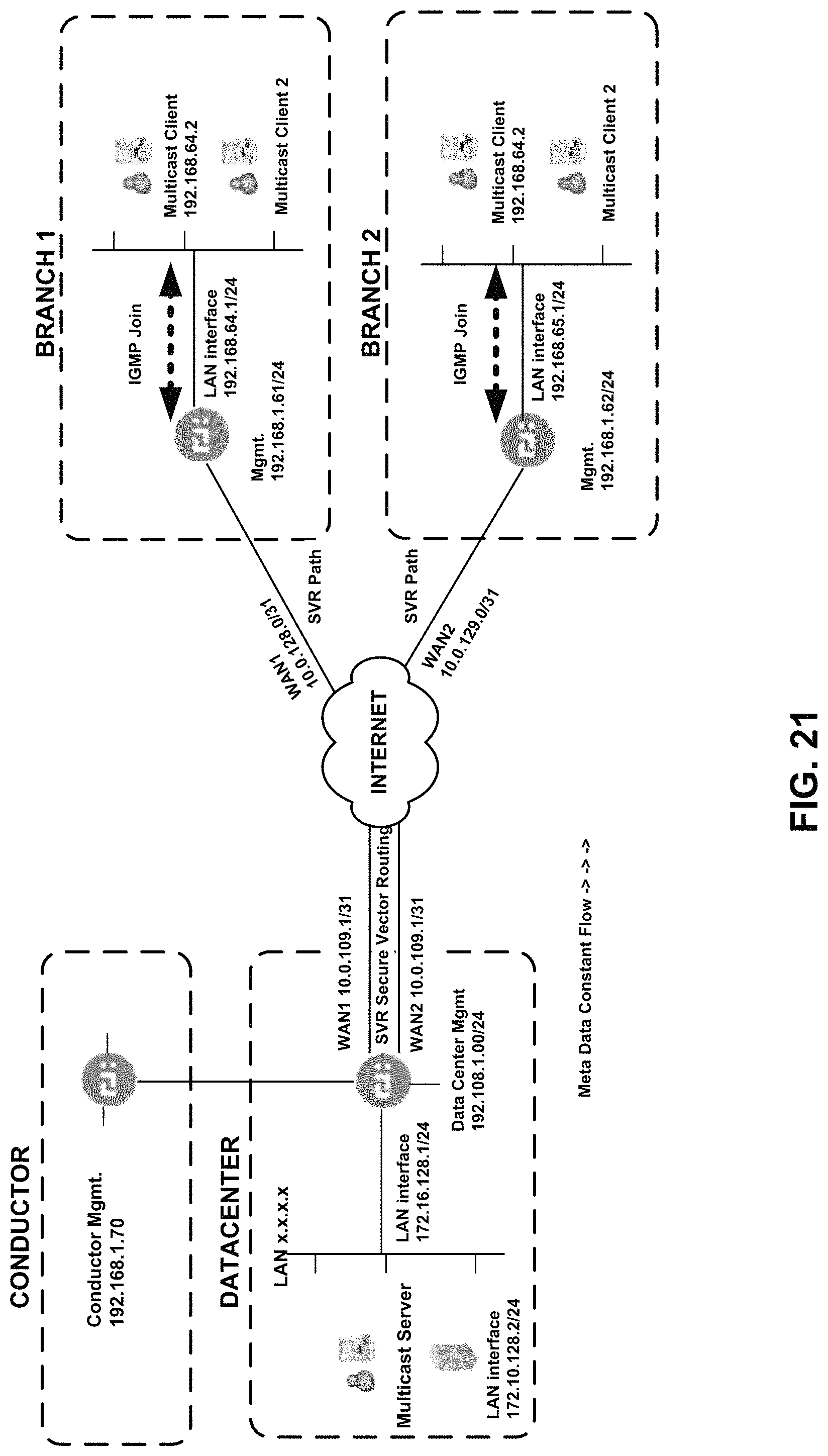 Patent US11784907 Figure 15 – Routing using segment-based metrics