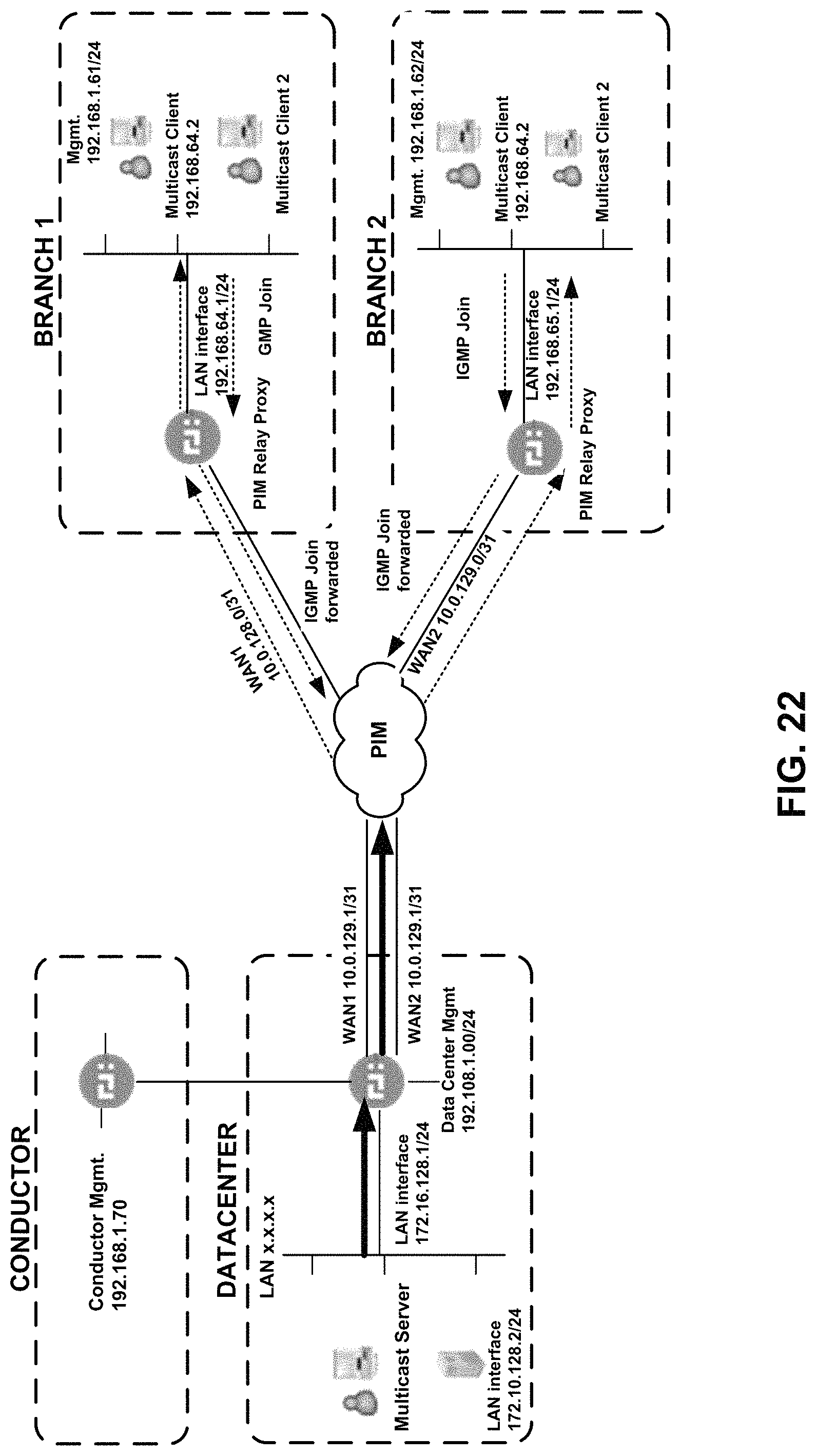 Patent US11784907 Figure 16 – Routing using segment-based metrics