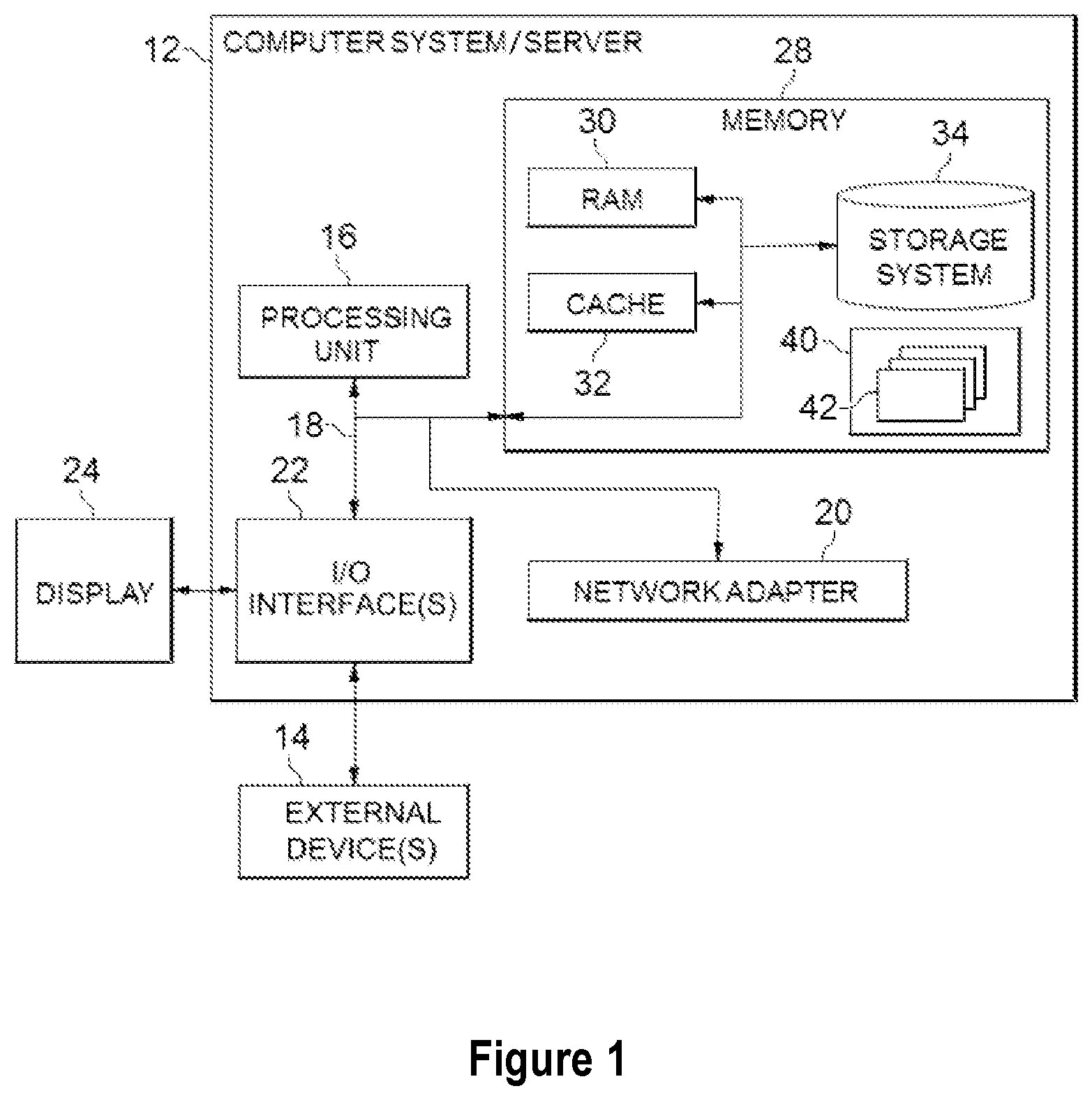 Patent US11784908 Figure 1 – Data transfer with QR codes