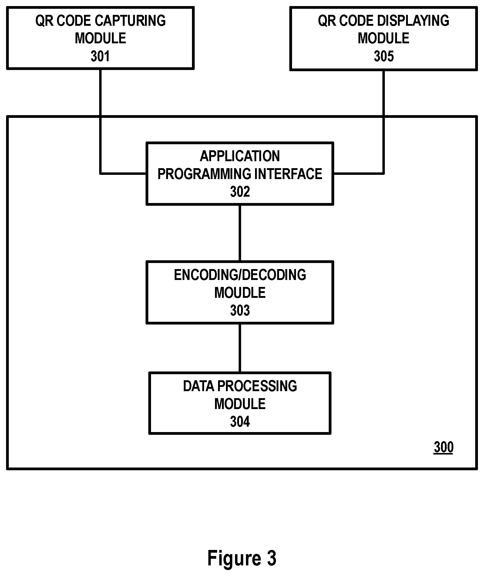 Patent US11784908 Figure 3 – Data transfer with QR codes