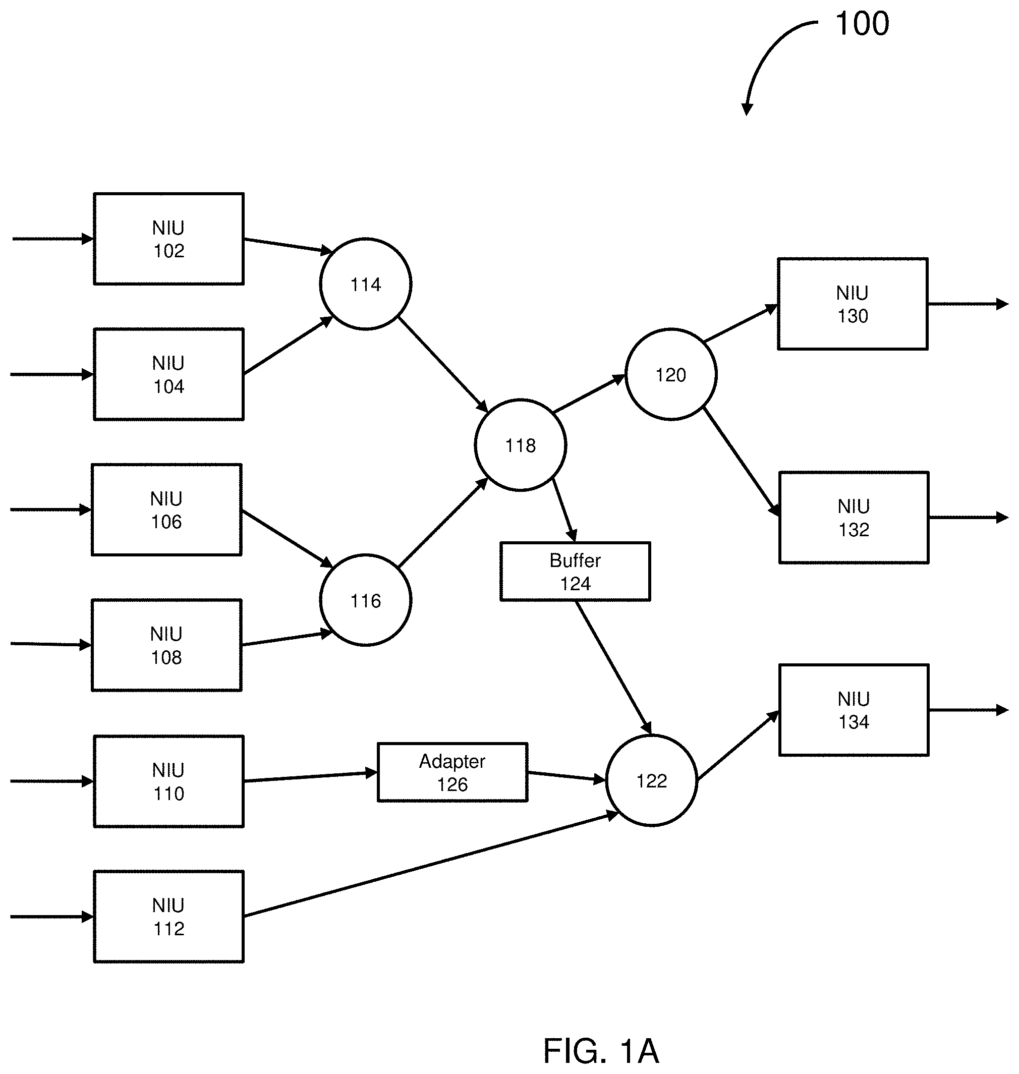 Patent US11784909 Figure 1 – Quality metrics for optimization tasks in generation of a network