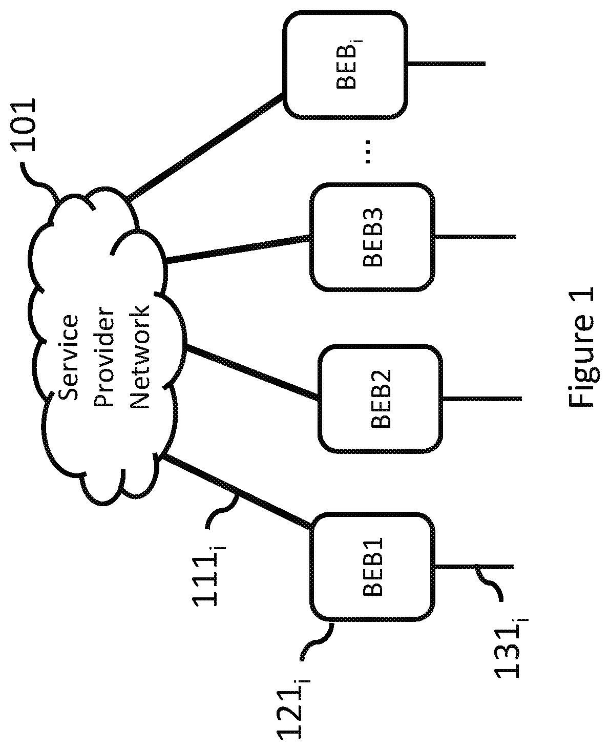 Patent US11784910 Figure 1 – Method and system for using IS-IS for SPB in the context of a service provider network