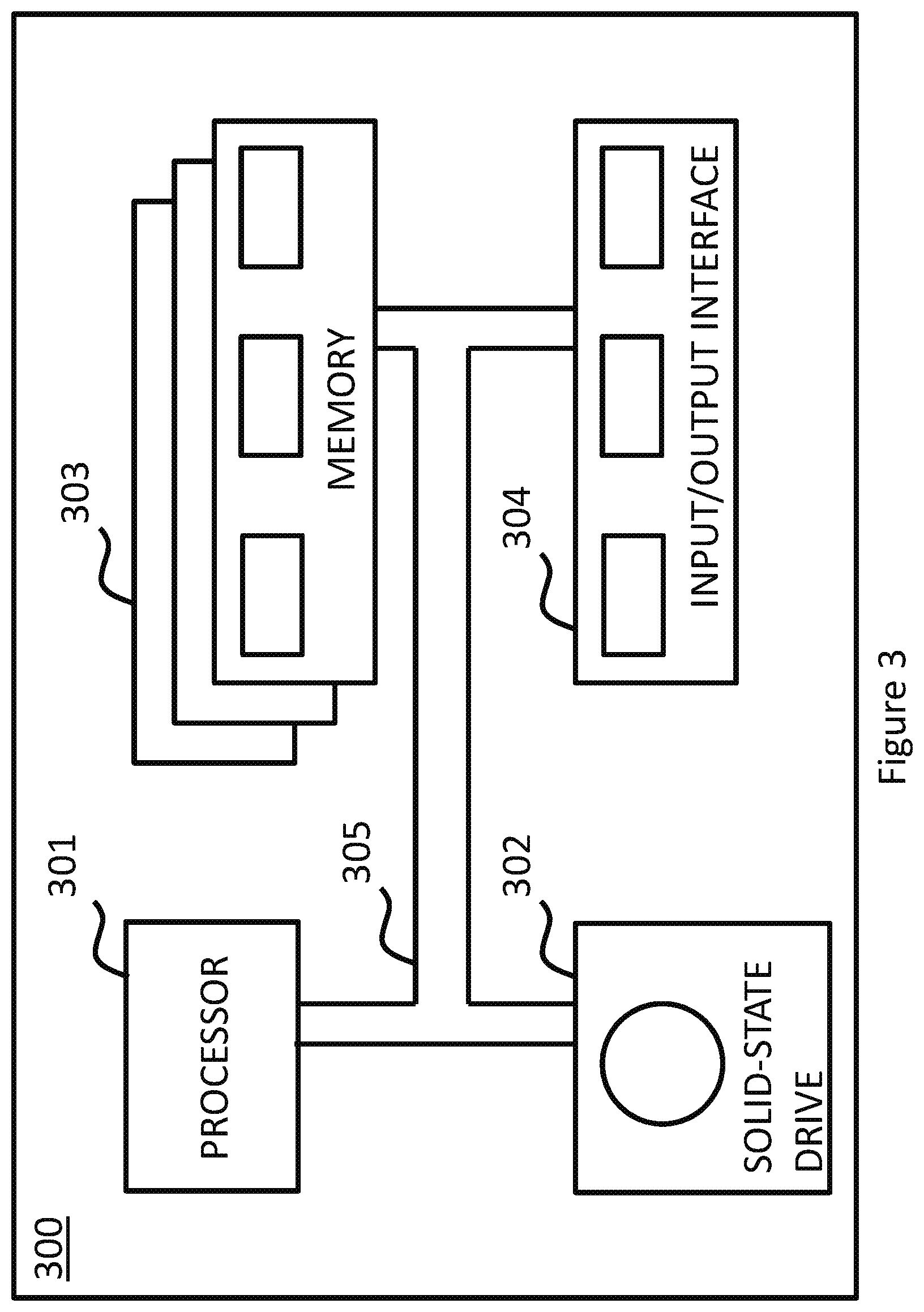 Patent US11784910 Figure 3 – Method and system for using IS-IS for SPB in the context of a service provider network