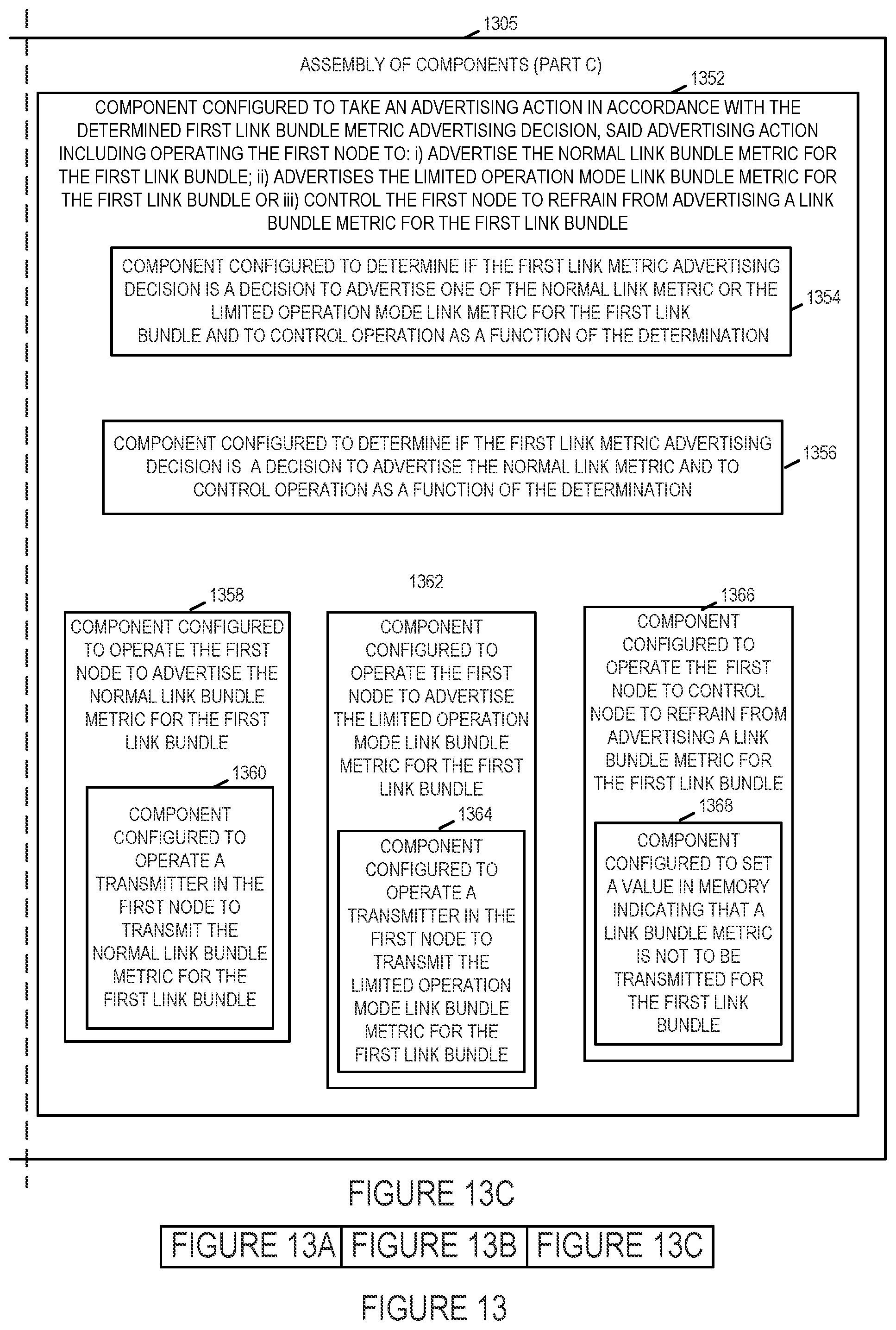 Patent US11784911 Figure 18 – Methods and apparatus for controlling and making link bundle advertisements to support routing decisions