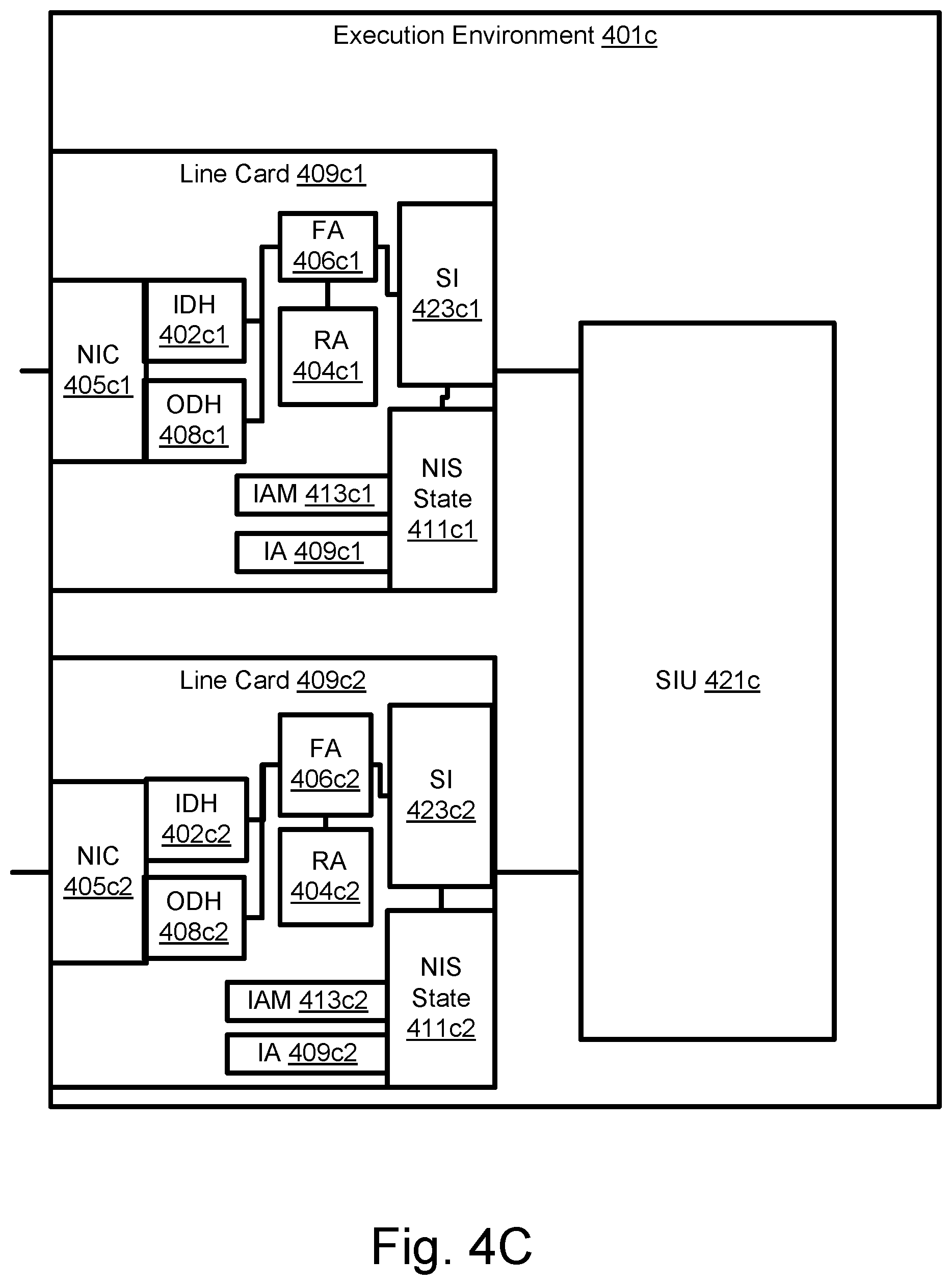Patent US11784914 Figure 6 – Routing methods, systems, and computer program products
