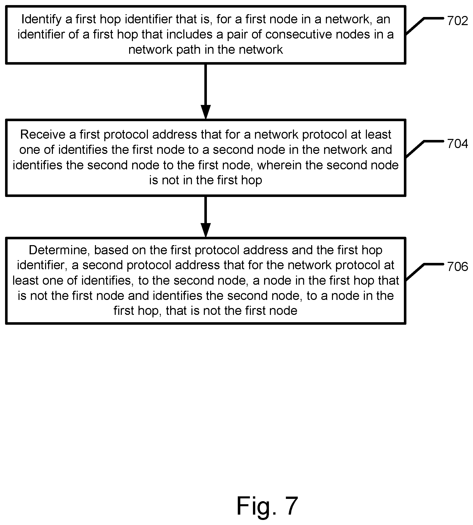 Patent US11784914 Figure 12 – Routing methods, systems, and computer program products