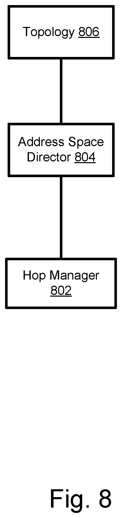 Patent US11784914 Figure 13 – Routing methods, systems, and computer program products