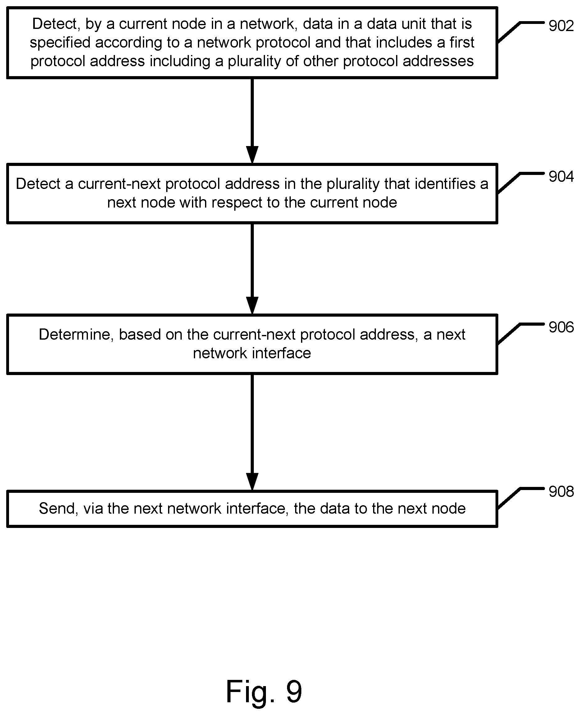 Patent US11784914 Figure 14 – Routing methods, systems, and computer program products
